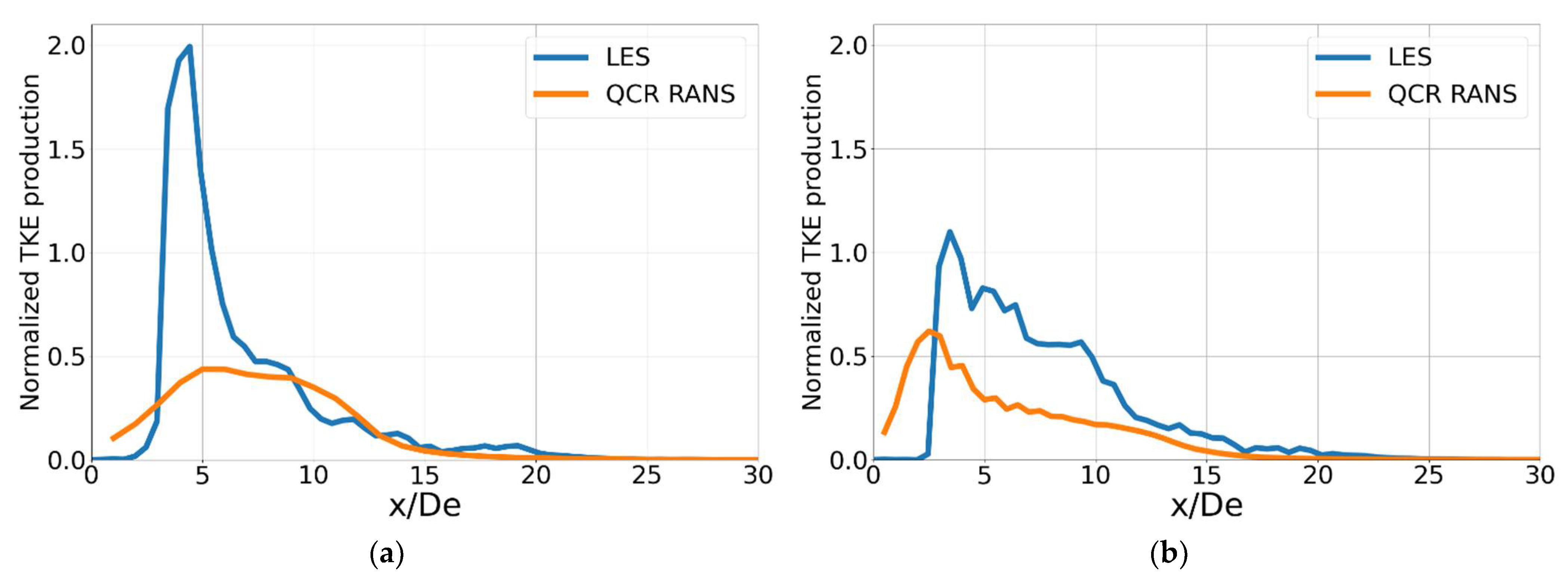 Aerospace 08 00352 g011 Aerospace 08 00352 g011