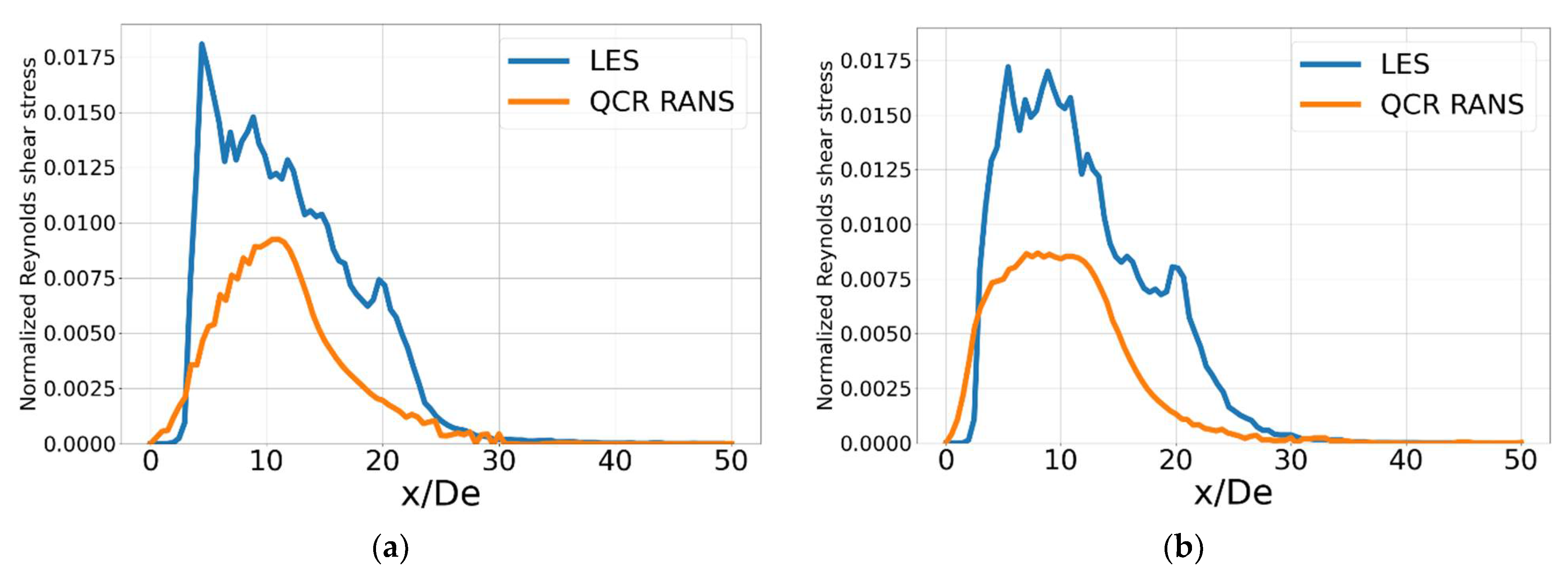 Aerospace 08 00352 g012 Aerospace 08 00352 g012