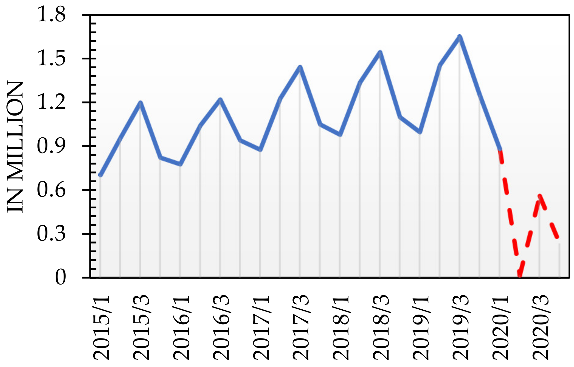Aerospace 08 00353 g003 550