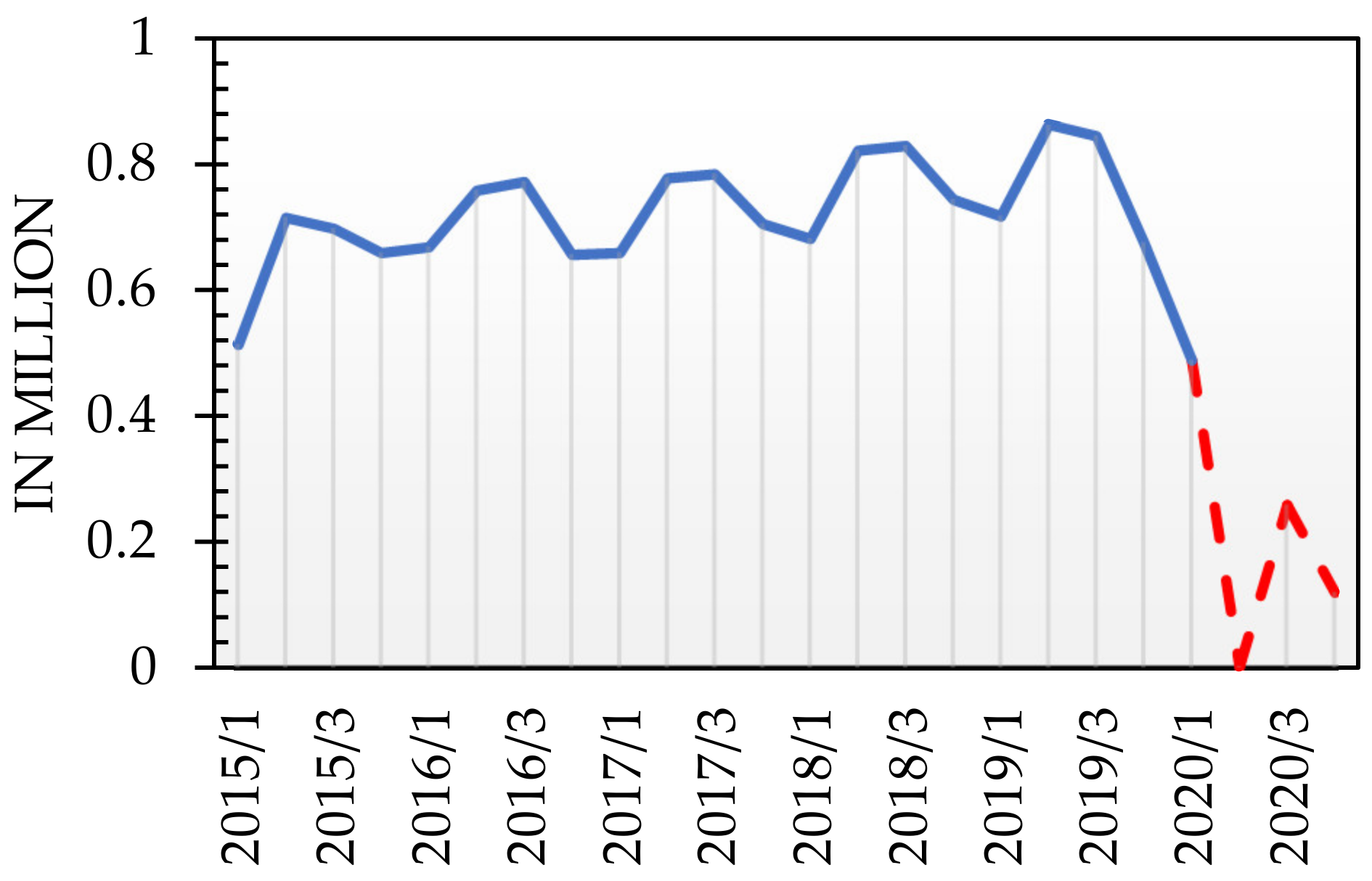 Aerospace 08 00353 g005 550