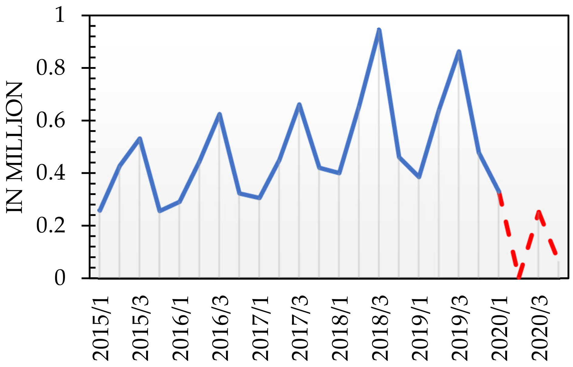 Aerospace 08 00353 g006 550