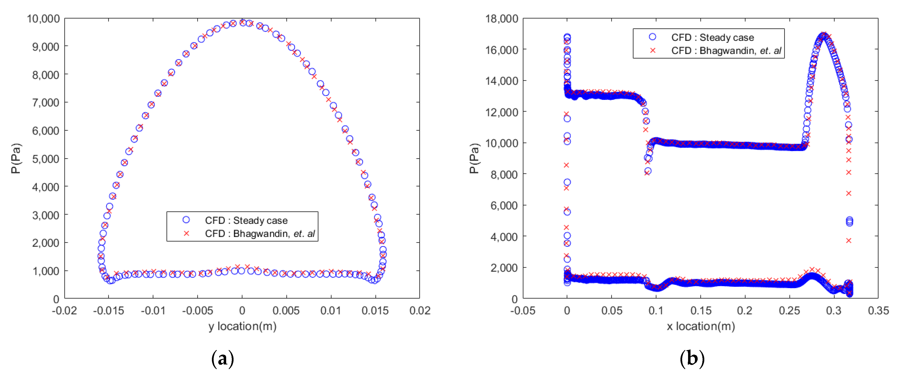 Aerospace 08 00354 g010