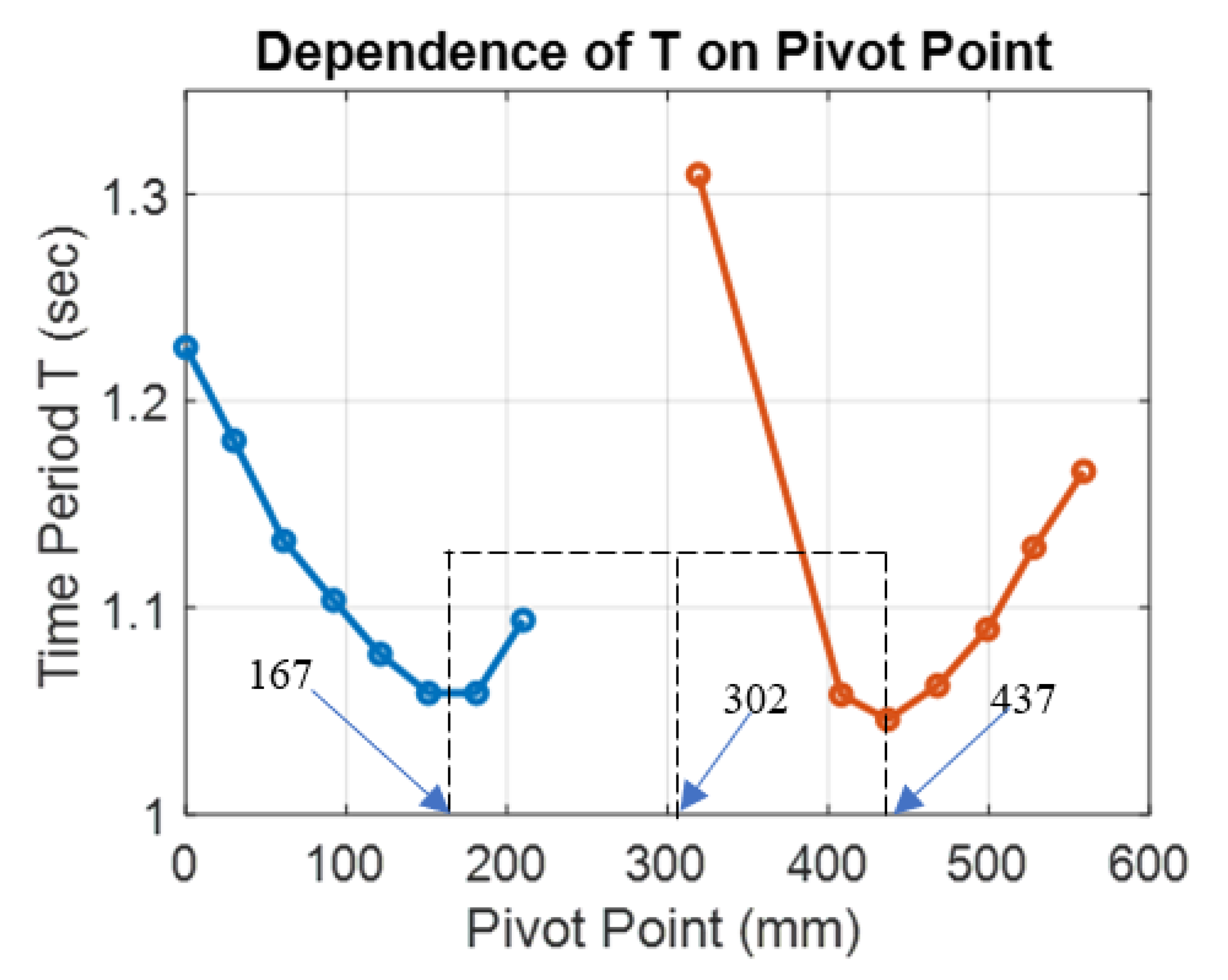 Aerospace 08 00355 g009