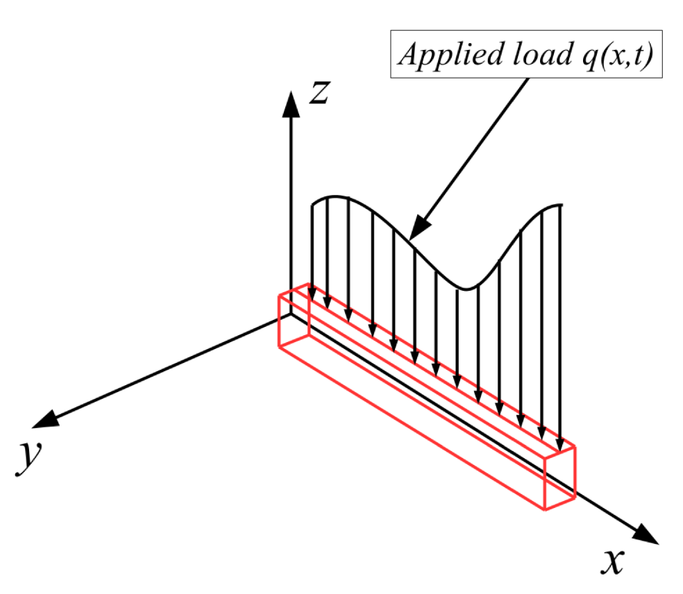 Aerospace 08 00356 g001 Aerospace 08 00356 g001