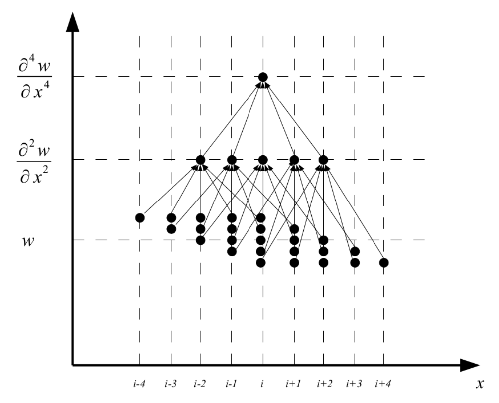 Aerospace 08 00356 g003 Aerospace 08 00356 g003