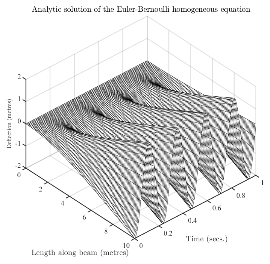 Aerospace 08 00356 g008 Aerospace 08 00356 g008