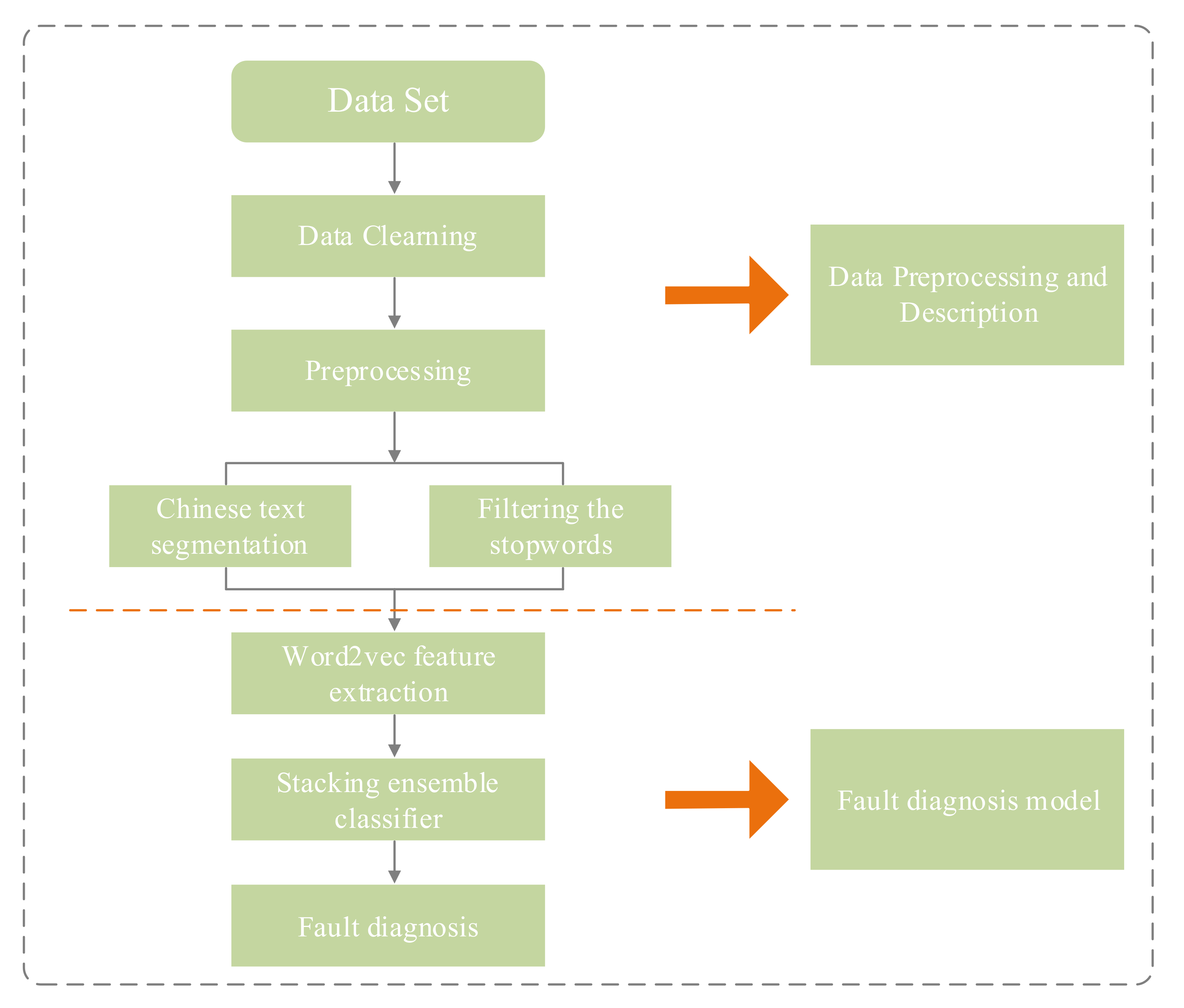 Aerospace 08 00357 g001 550