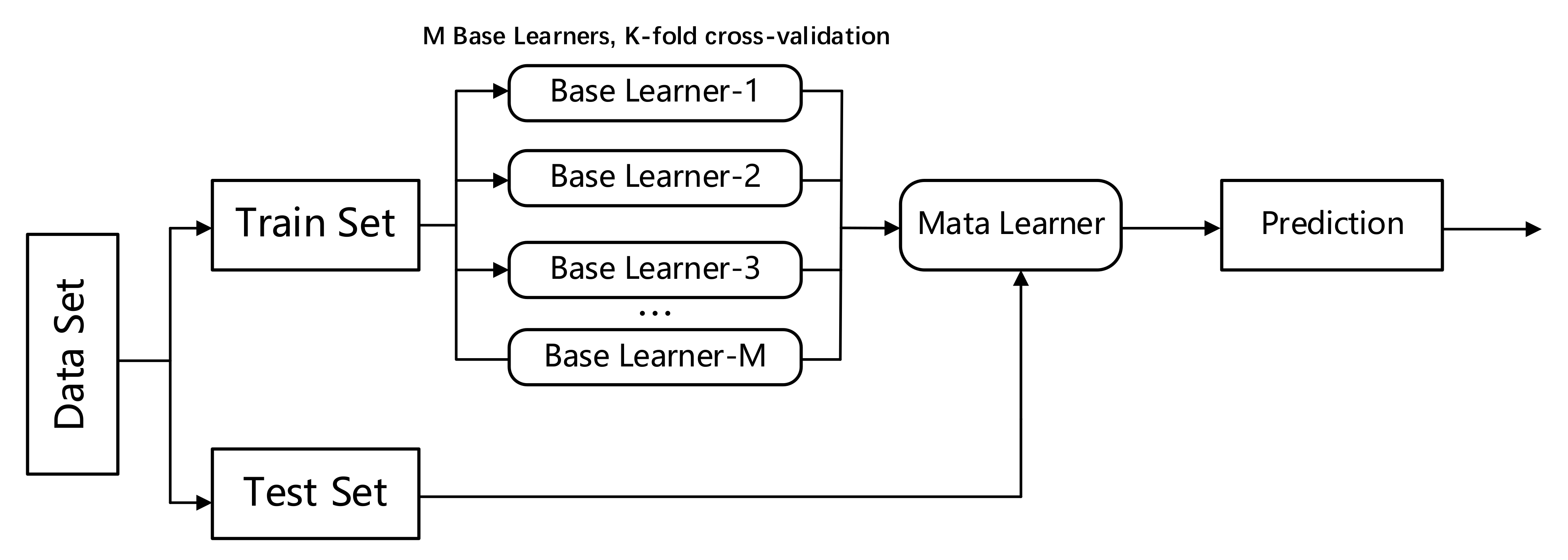 Aerospace 08 00357 g004 550