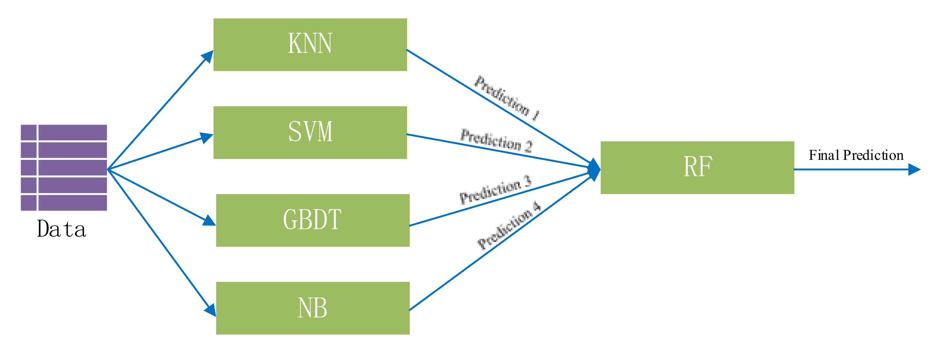 Aerospace 08 00357 g005 550
