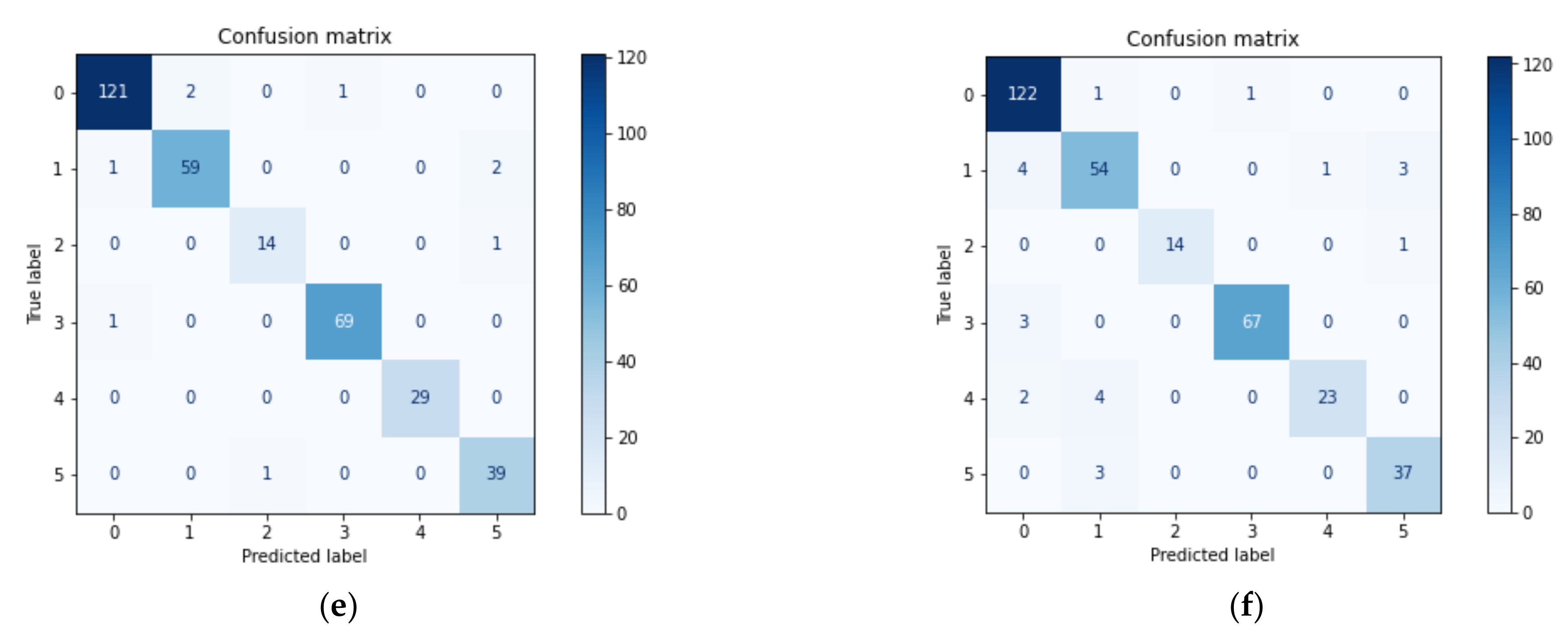 Aerospace 08 00357 g007b 550