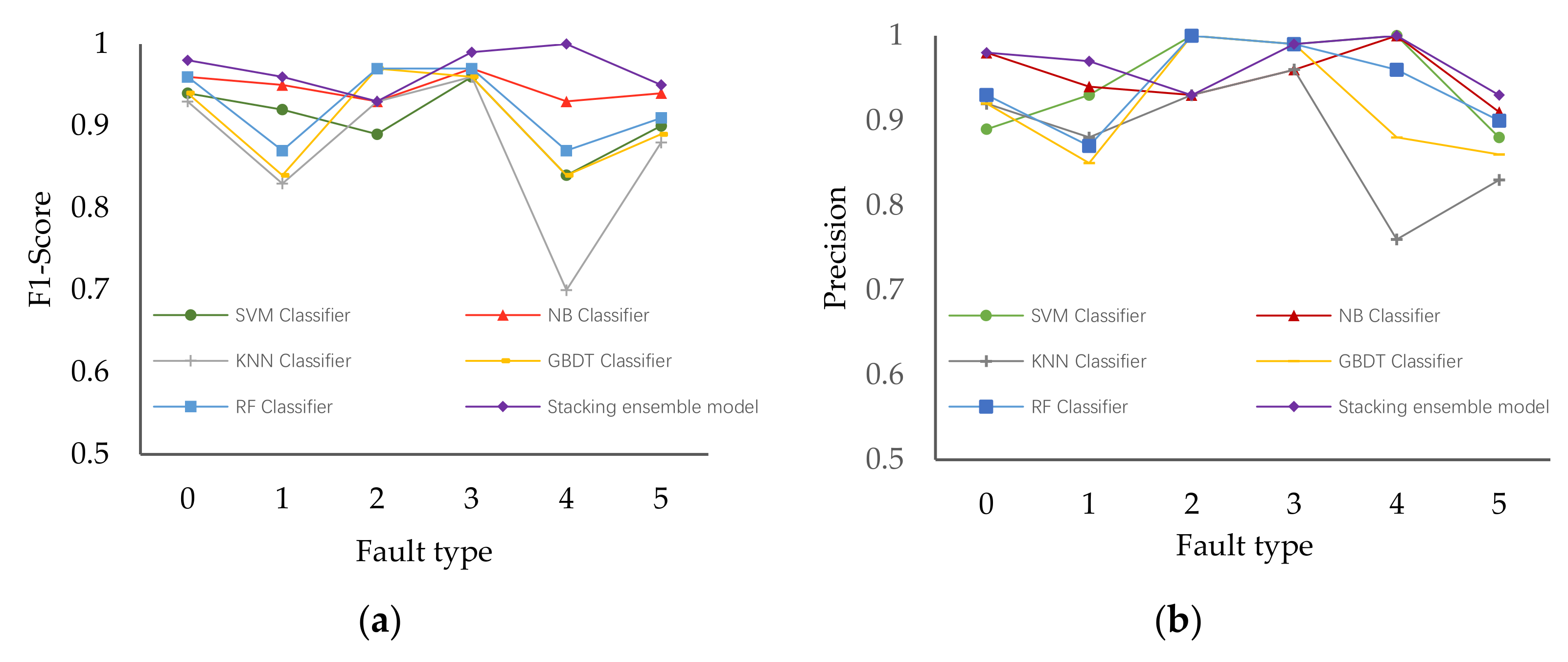 Aerospace 08 00357 g008 550