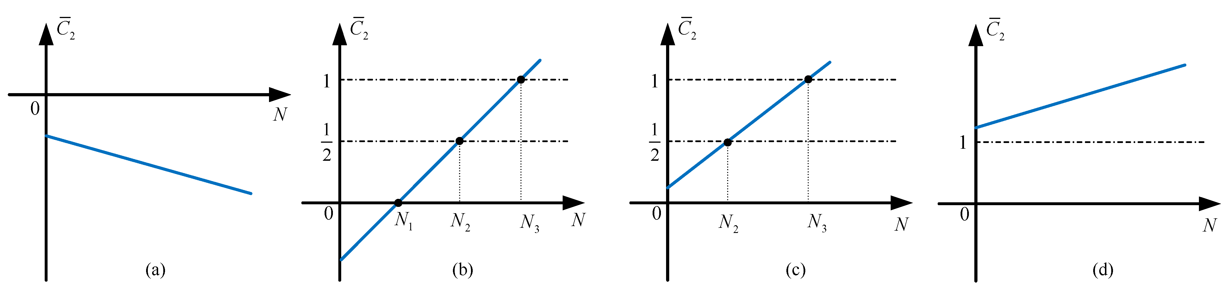 Aerospace 08 00358 g002 550