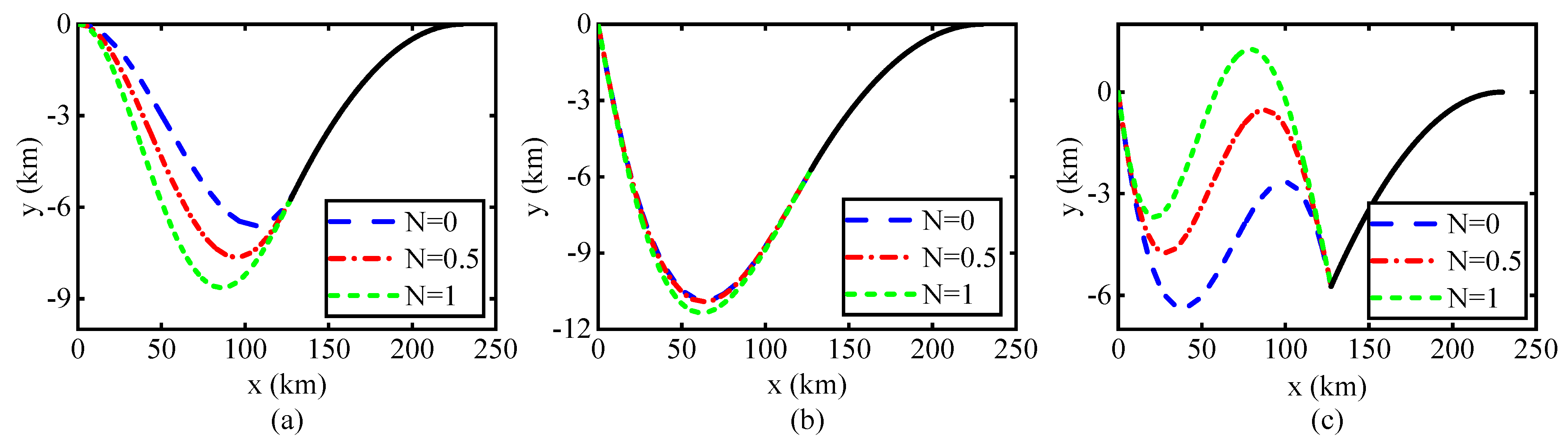 Aerospace 08 00358 g008 550