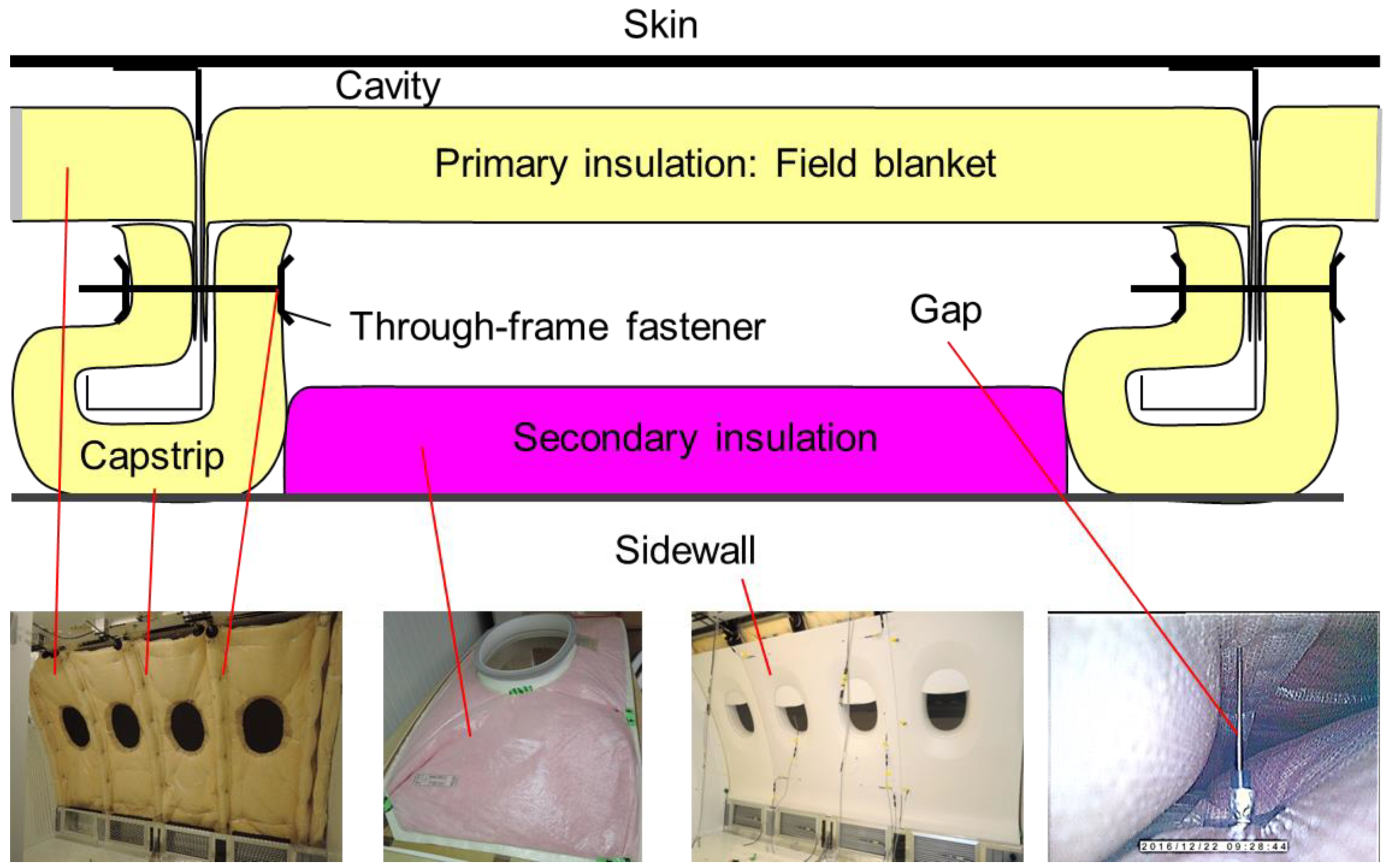 Aerospace 08 00359 g001 550