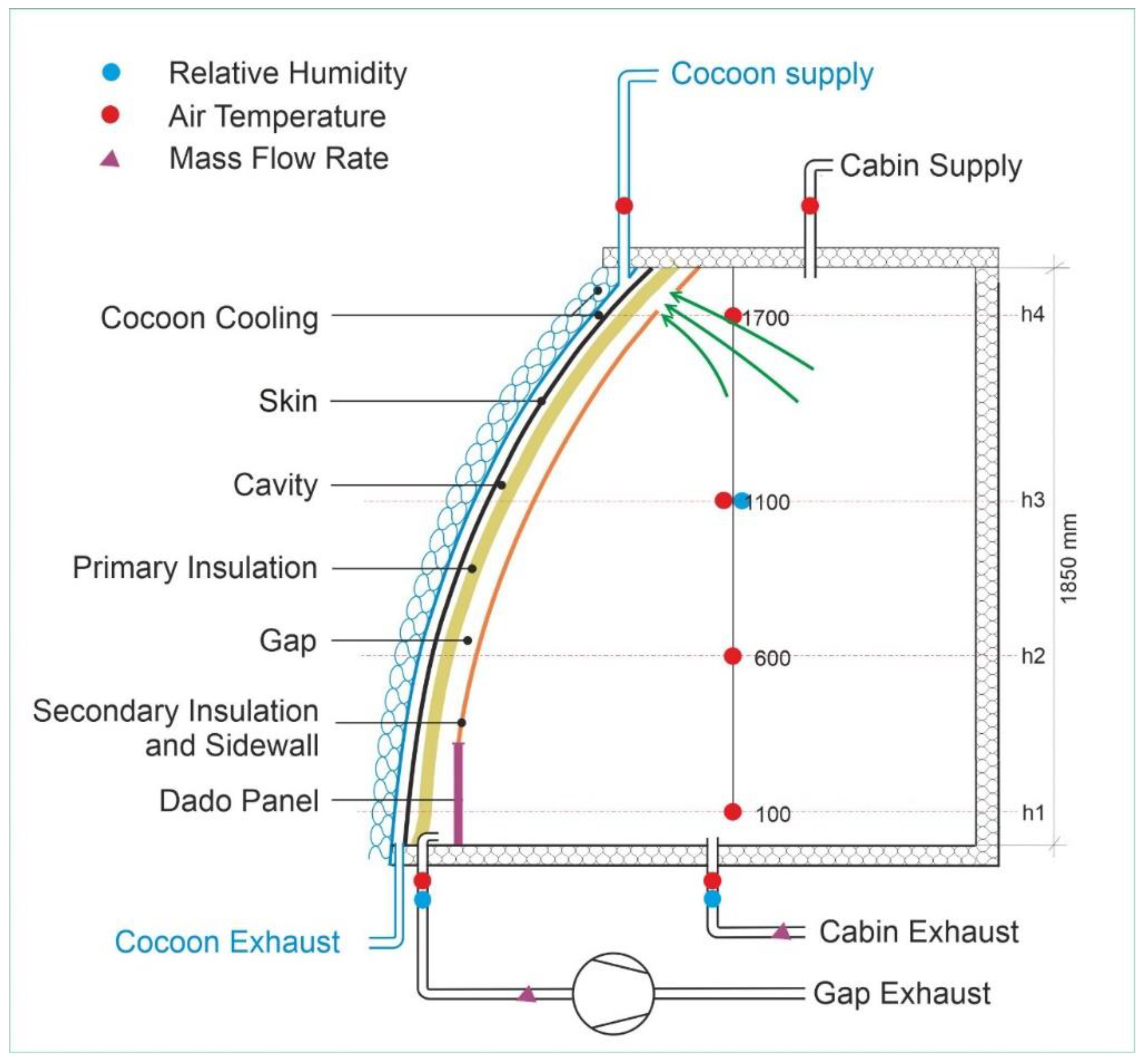 Aerospace 08 00359 g004 550
