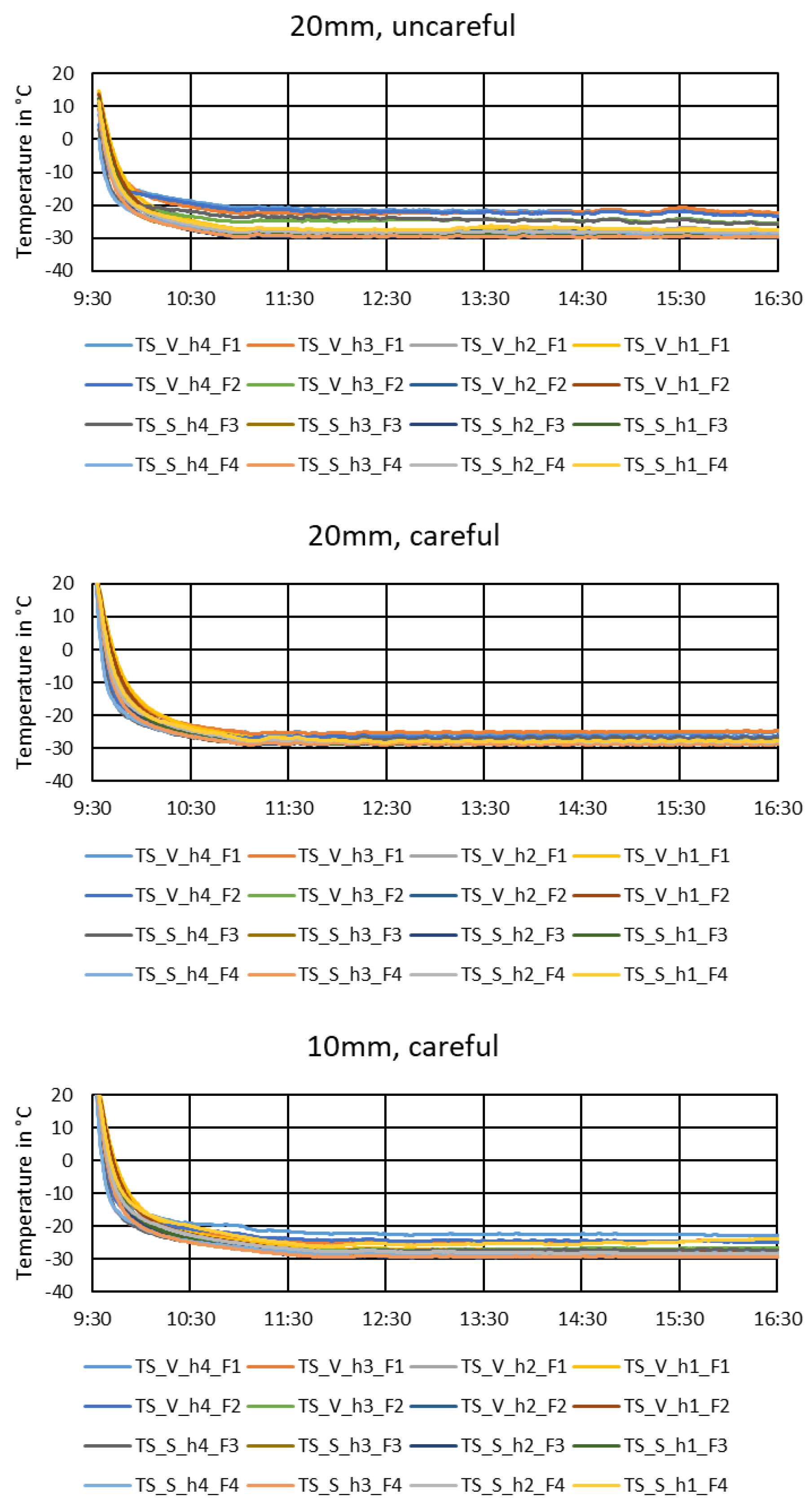 Aerospace 08 00359 g012 550
