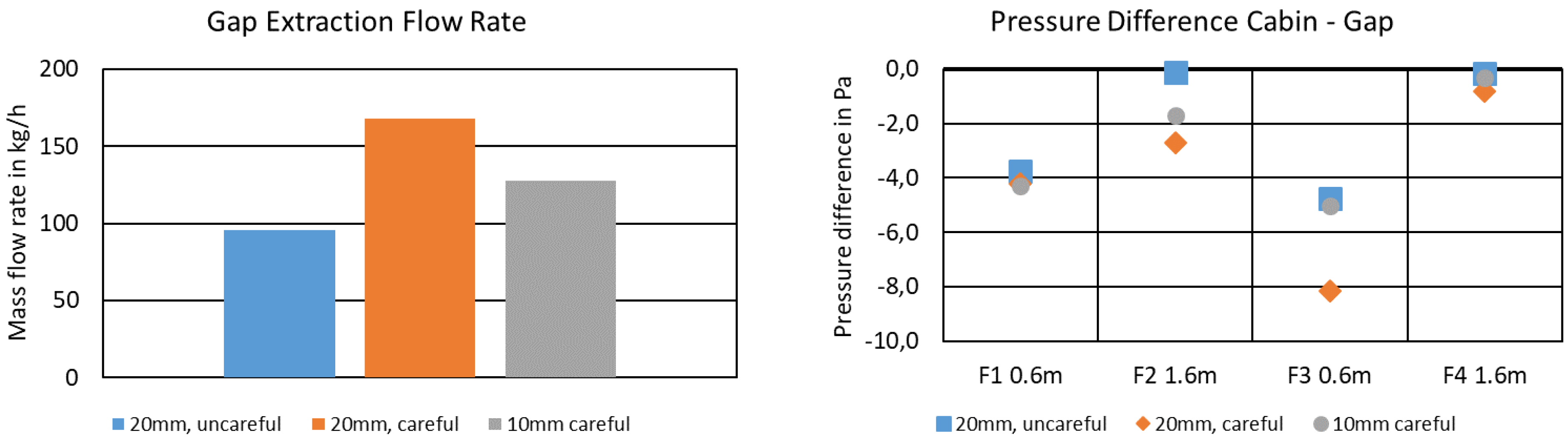 Aerospace 08 00359 g014 550