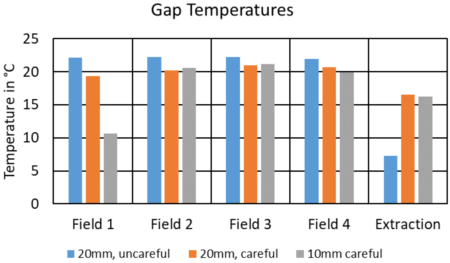 Aerospace 08 00359 g015 550
