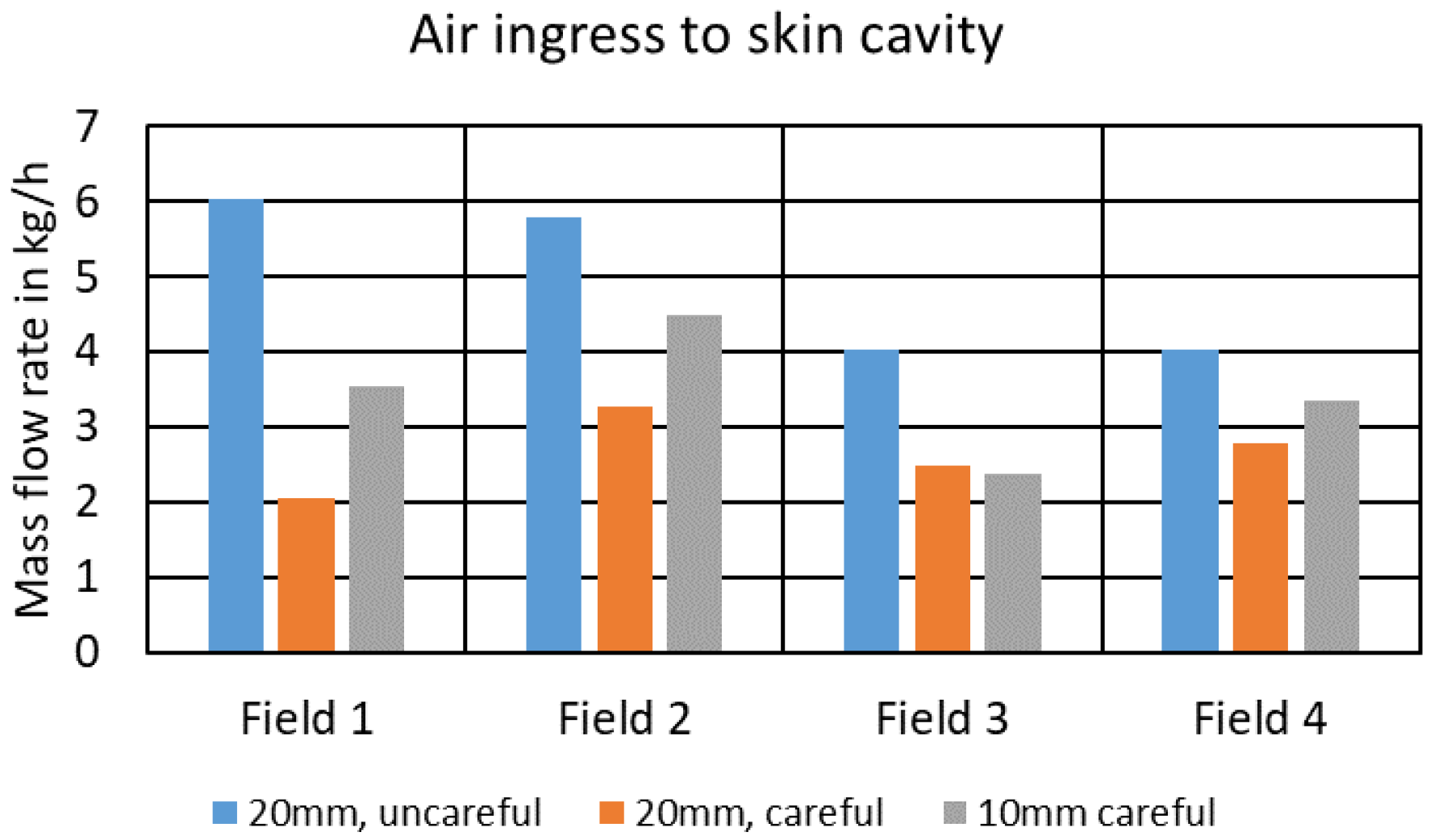 Aerospace 08 00359 g018 550