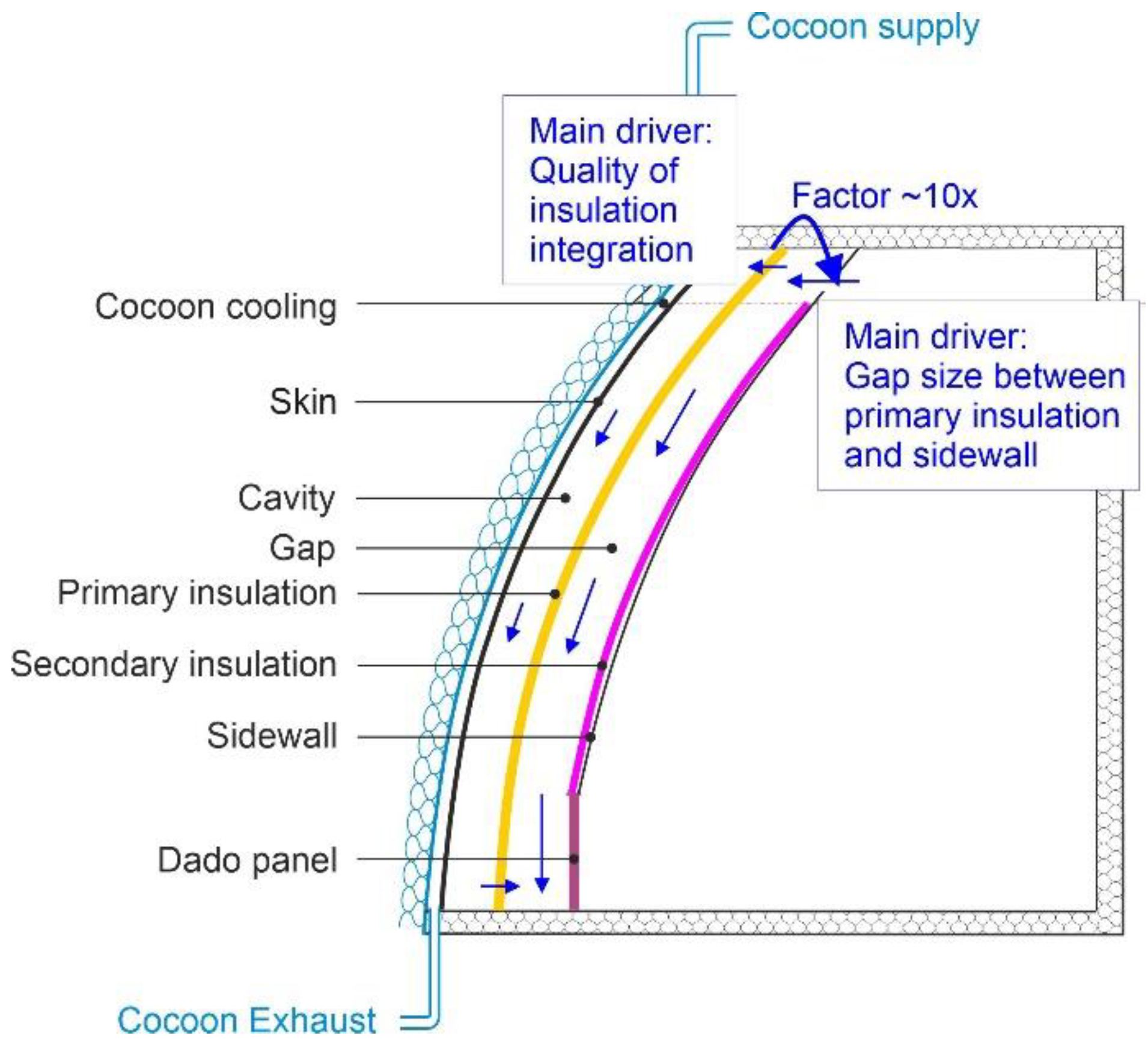 Aerospace 08 00359 g019 550