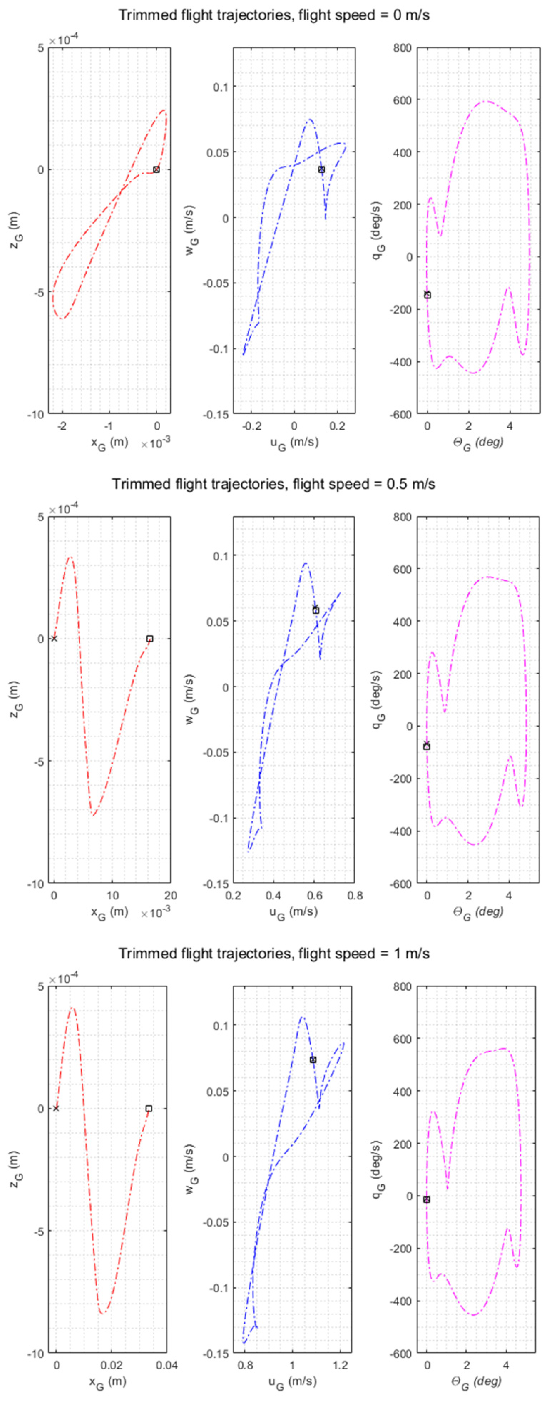 Aerospace 08 00362 g013 Aerospace 08 00362 g013