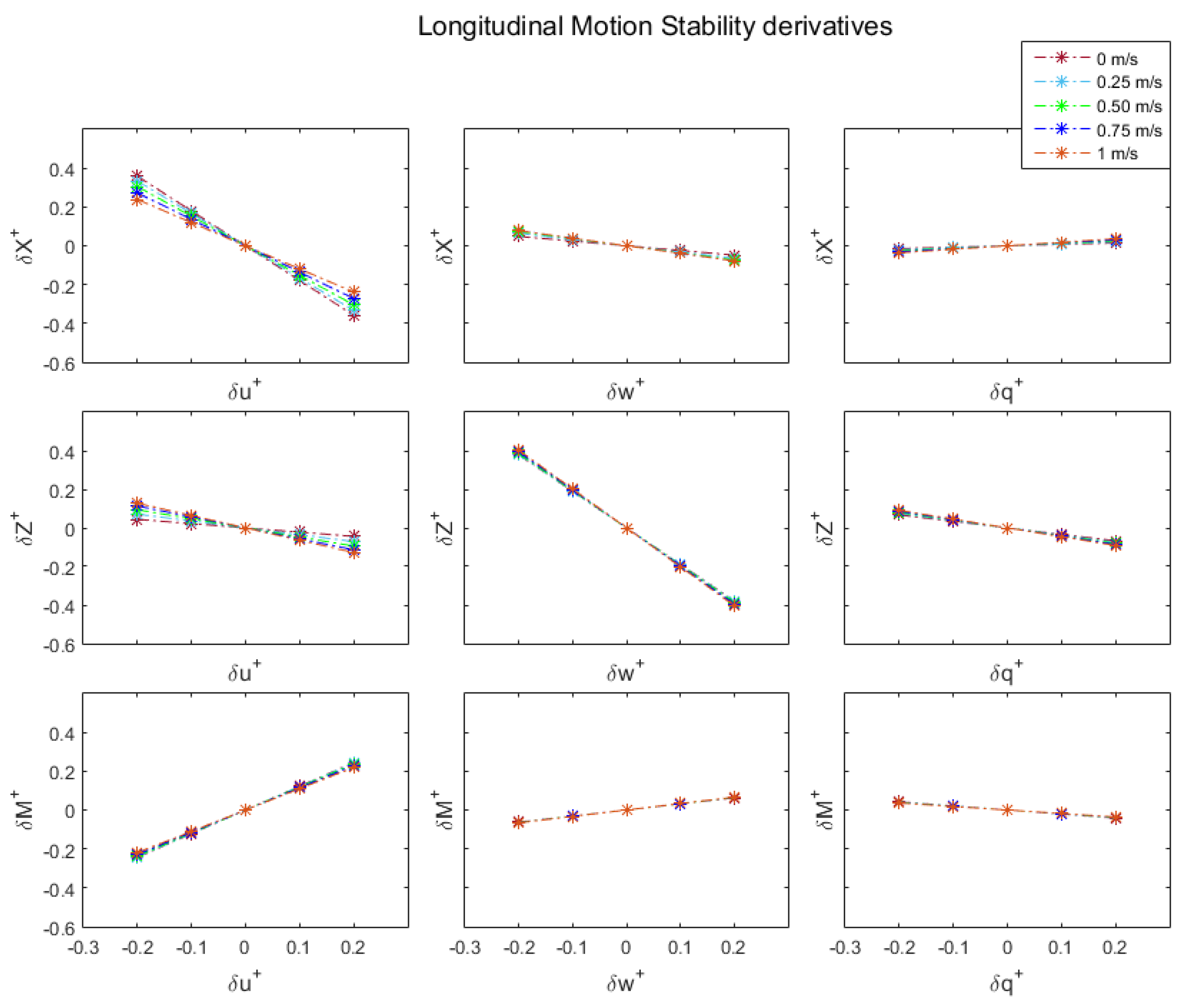 Aerospace 08 00362 g014 Aerospace 08 00362 g014