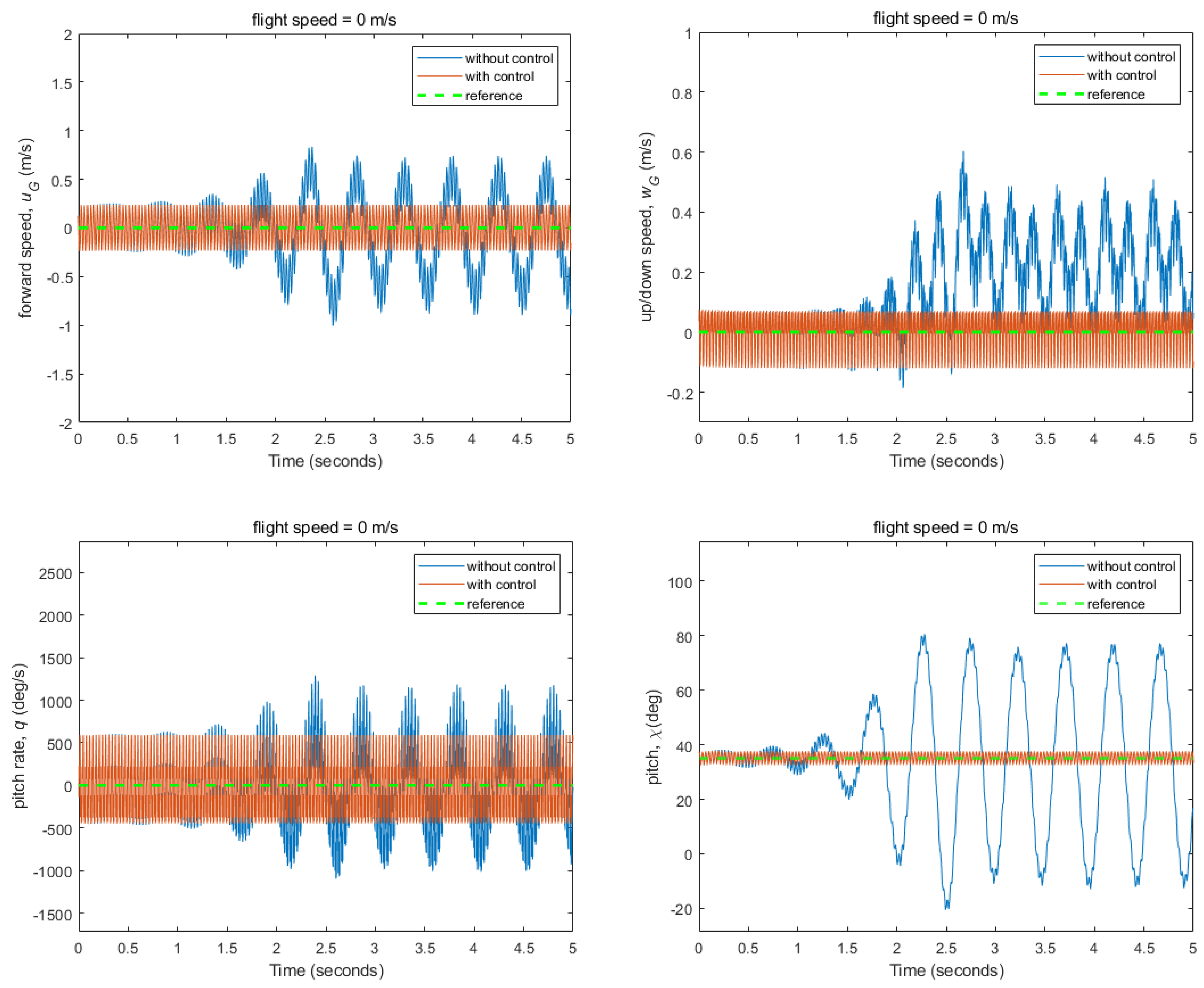 Aerospace 08 00362 g016 Aerospace 08 00362 g016