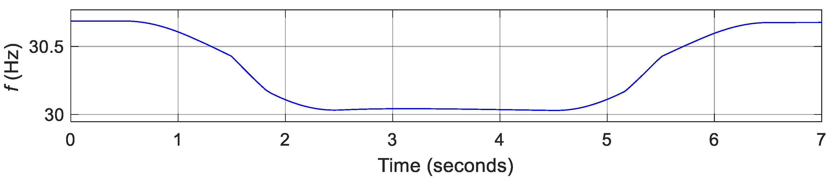 Aerospace 08 00362 g020a Aerospace 08 00362 g020a