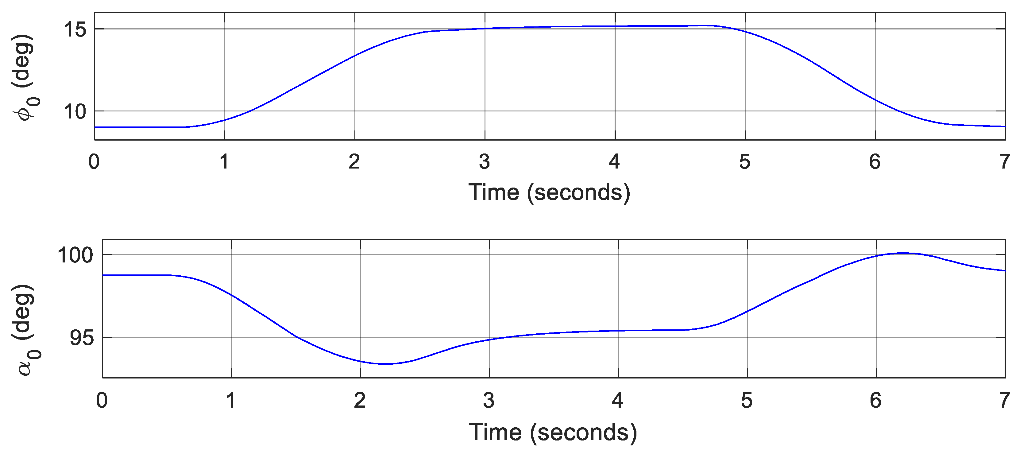 Aerospace 08 00362 g020b Aerospace 08 00362 g020b