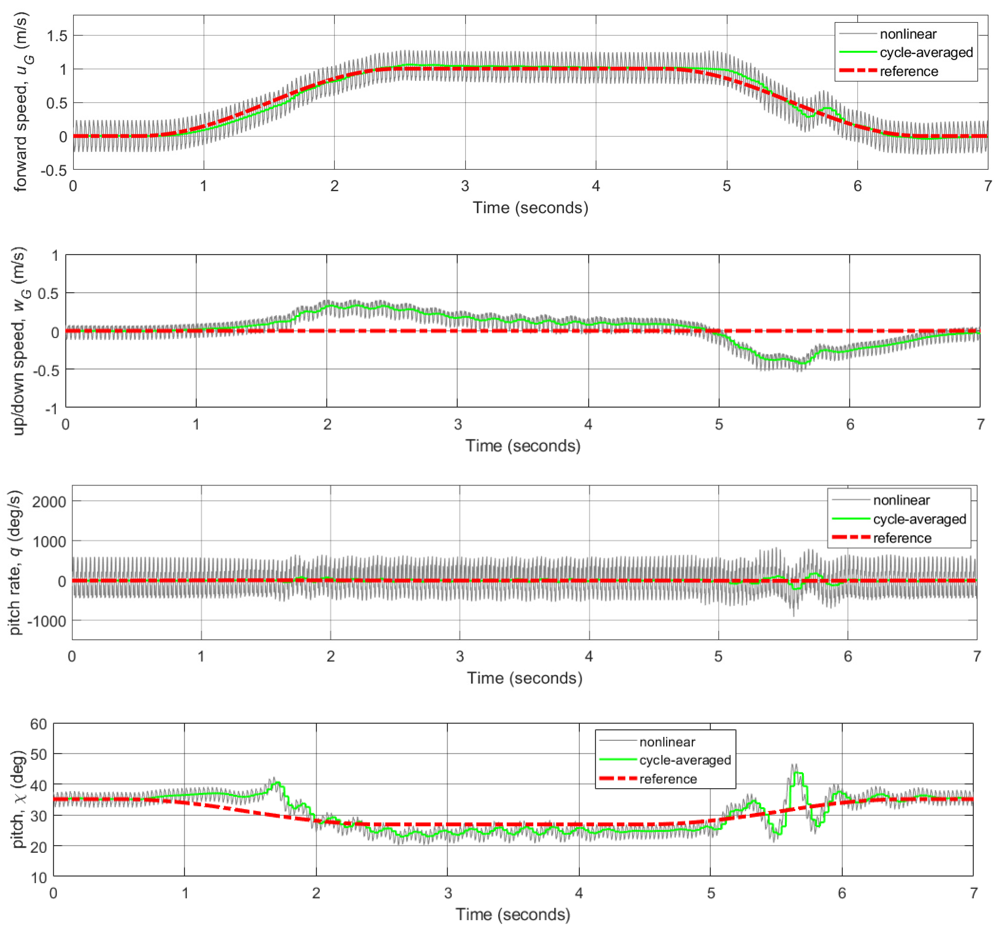 Aerospace 08 00362 g021 Aerospace 08 00362 g021