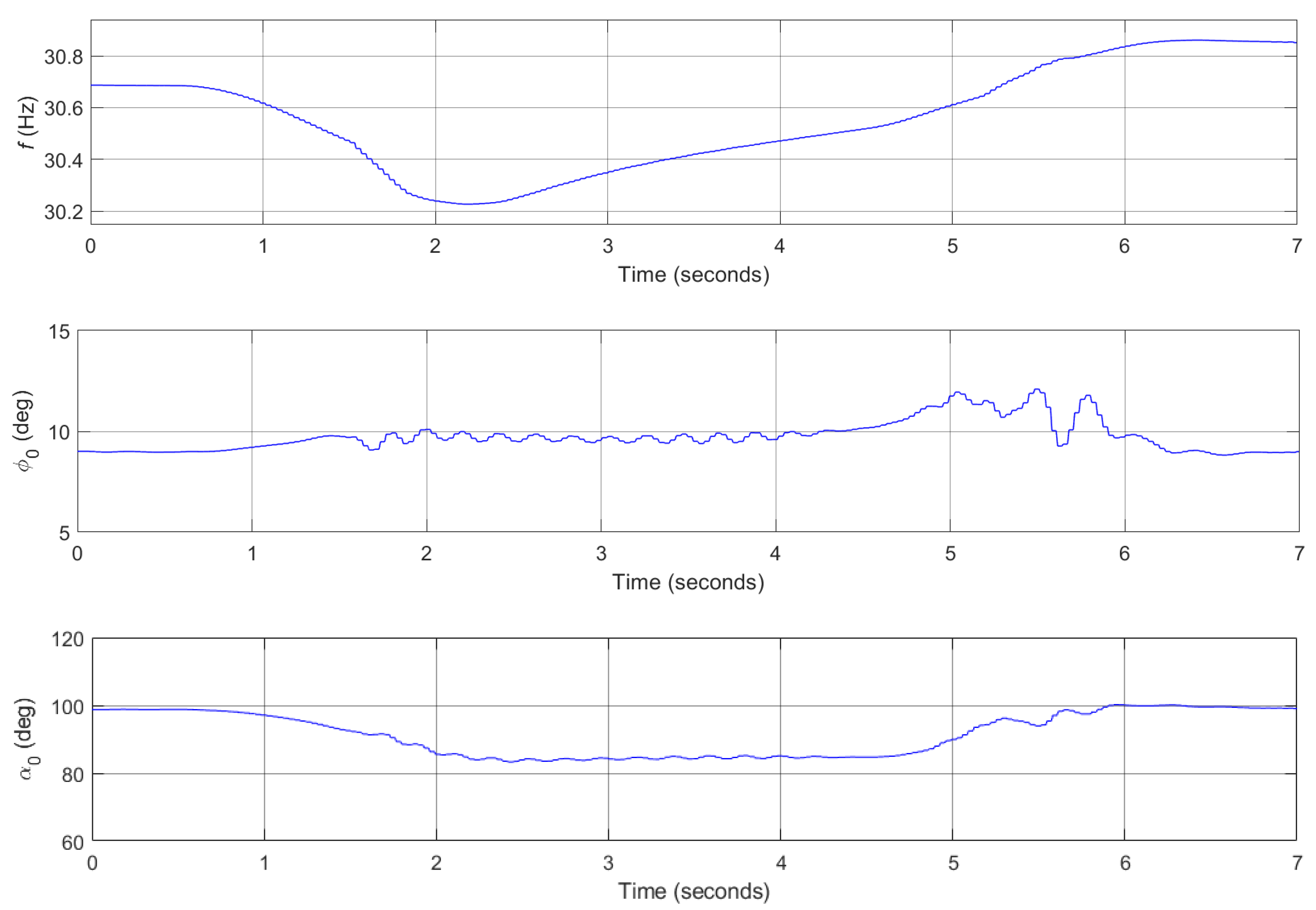 Aerospace 08 00362 g022 Aerospace 08 00362 g022