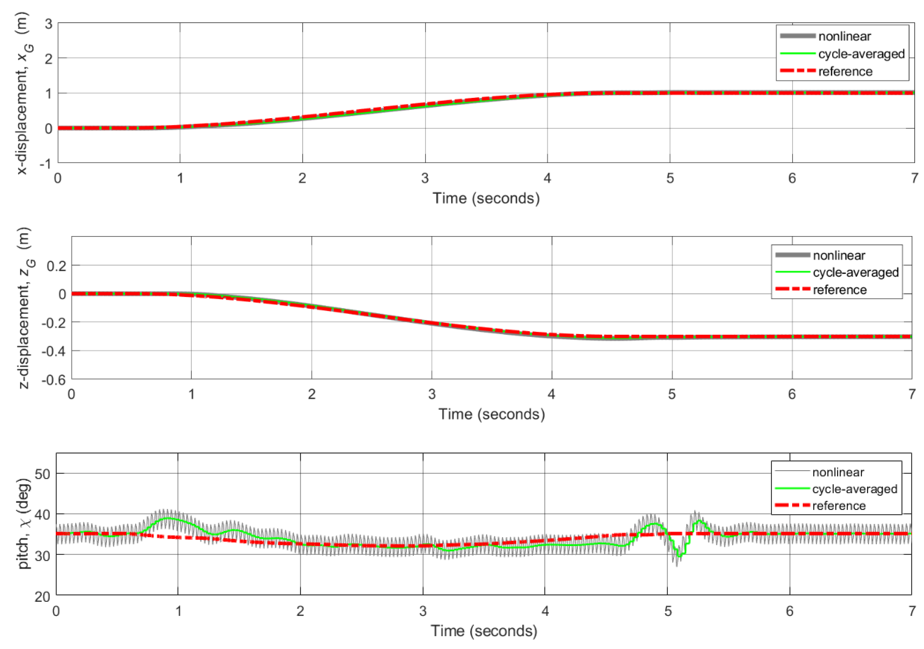 Aerospace 08 00362 g023 Aerospace 08 00362 g023