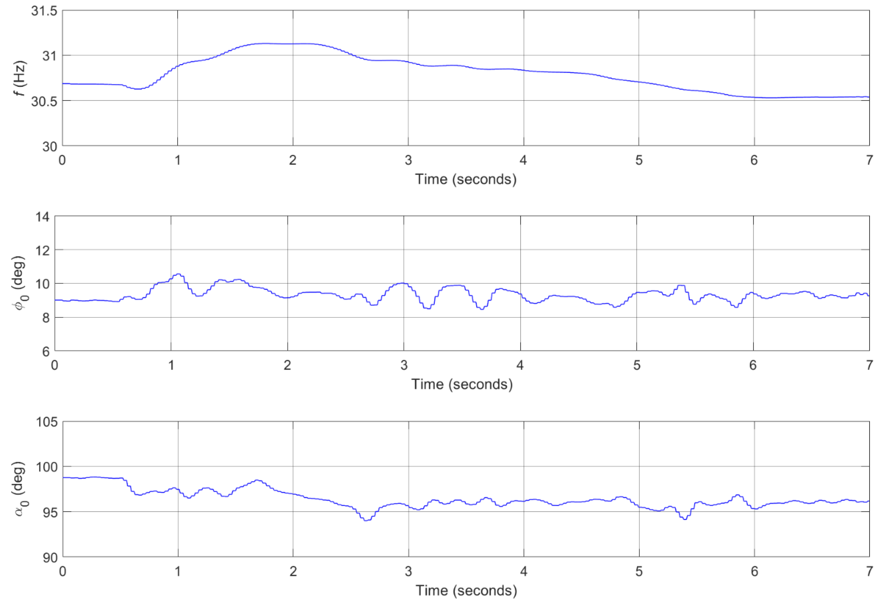 Aerospace 08 00362 g026 Aerospace 08 00362 g026