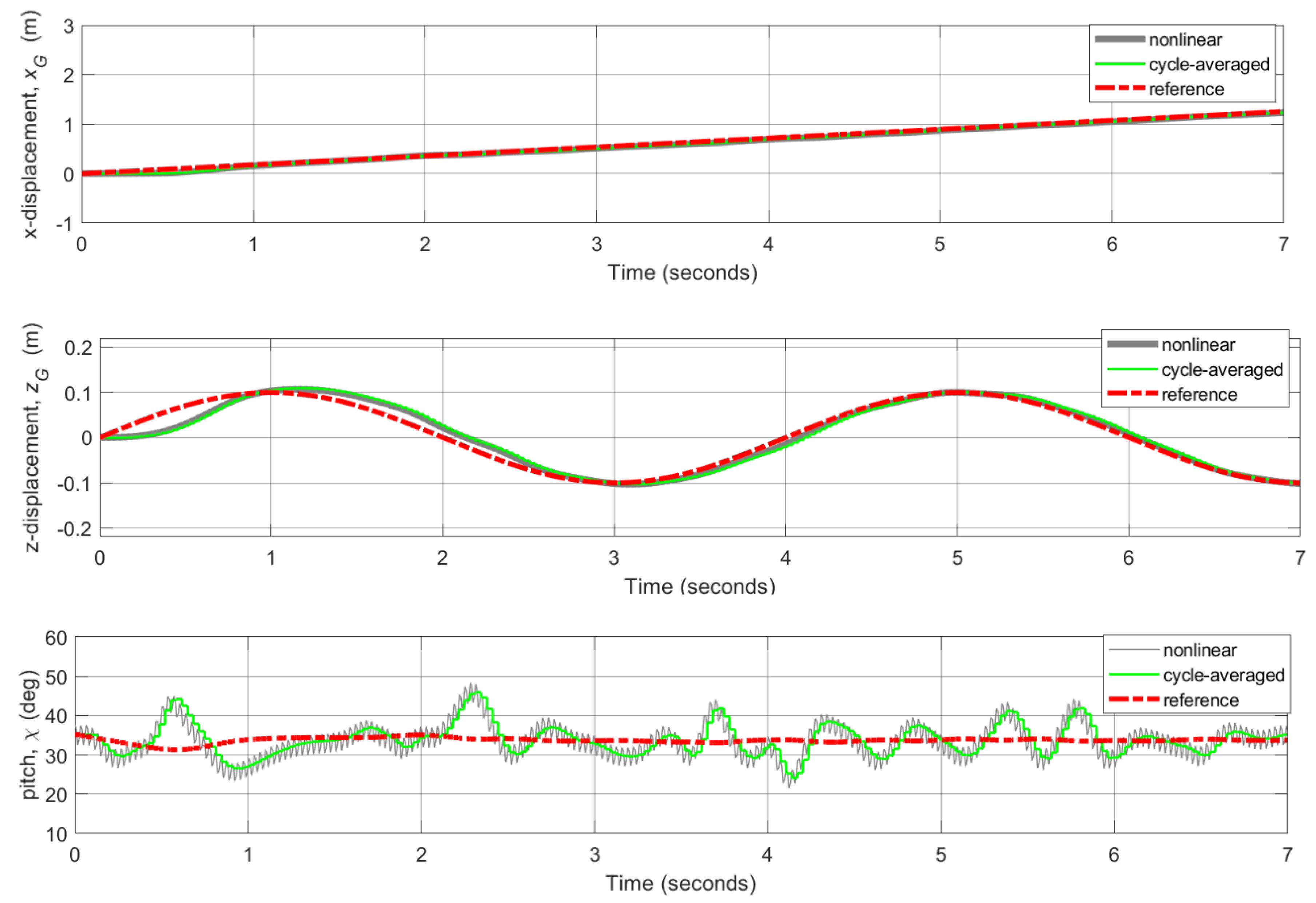 Aerospace 08 00362 g027 Aerospace 08 00362 g027