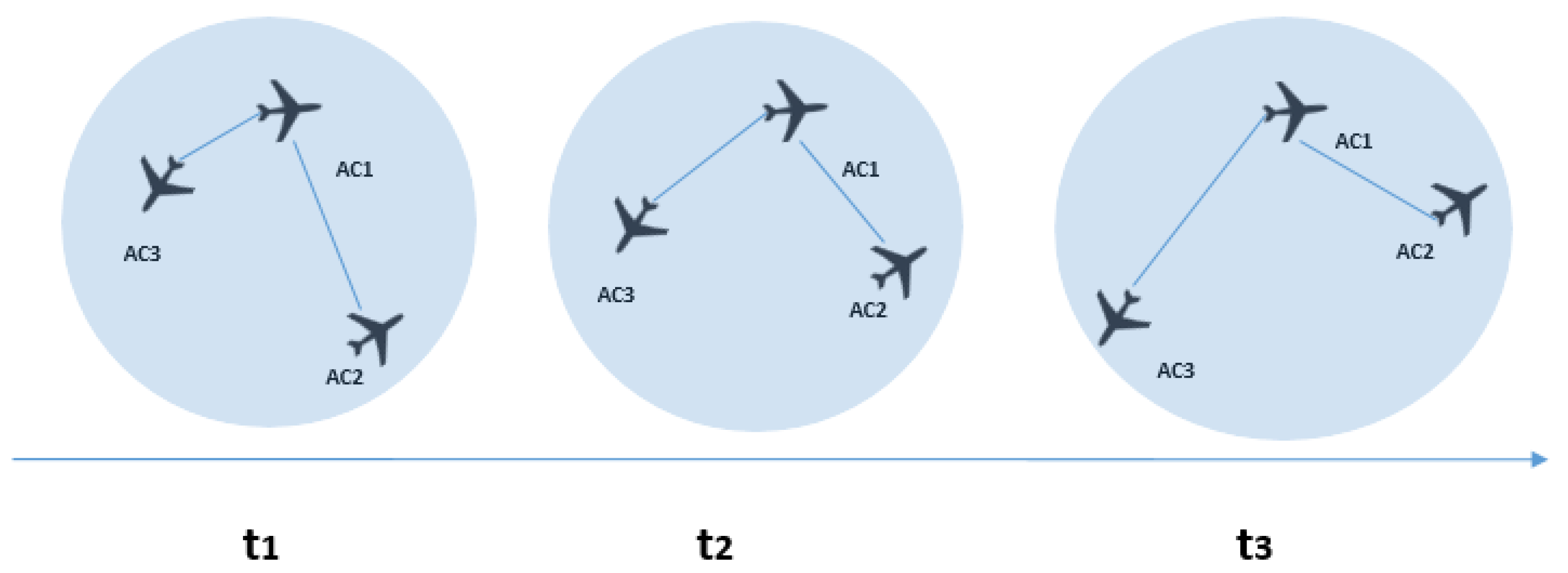 Aerospace 08 00364 g002 550