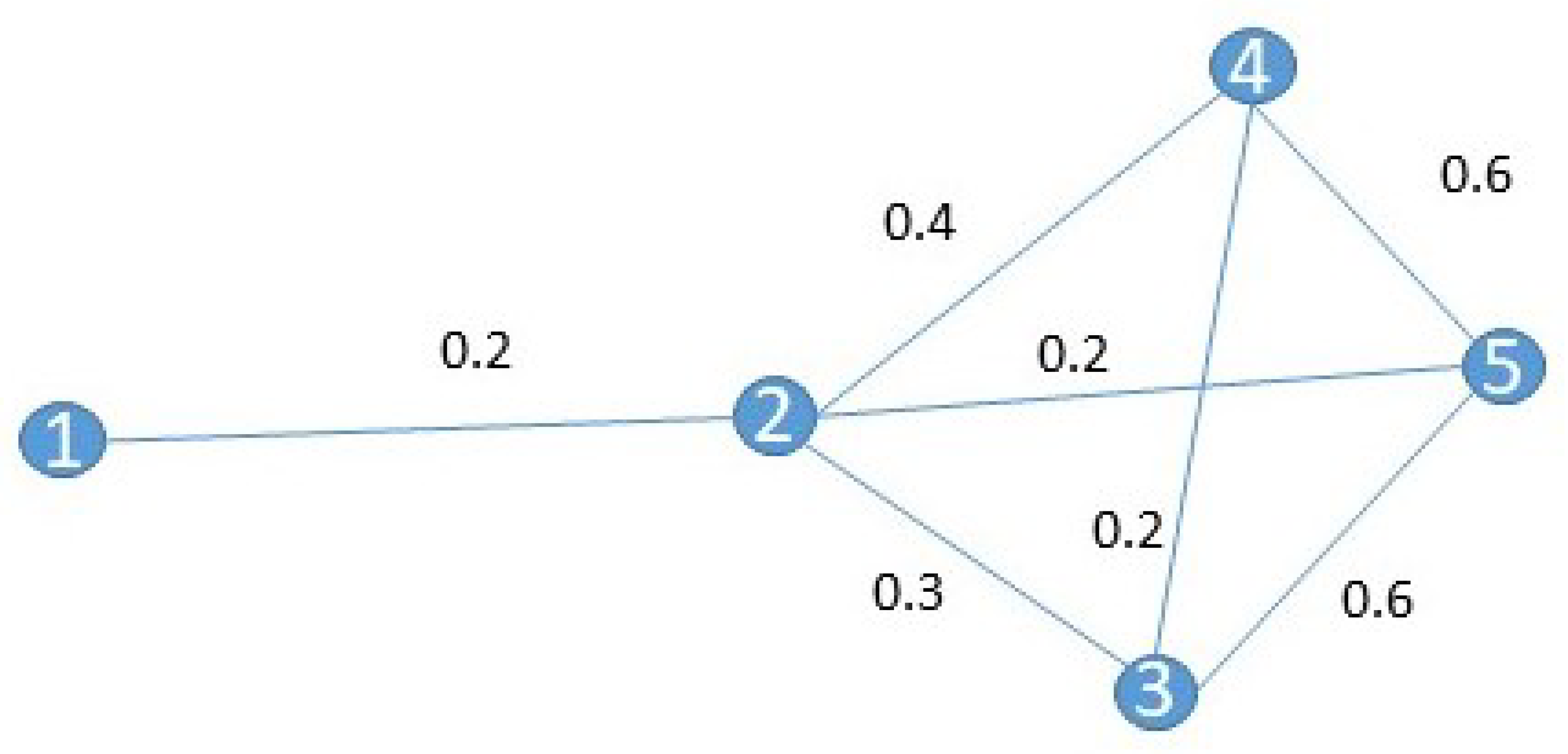 Aerospace 08 00364 g005 550