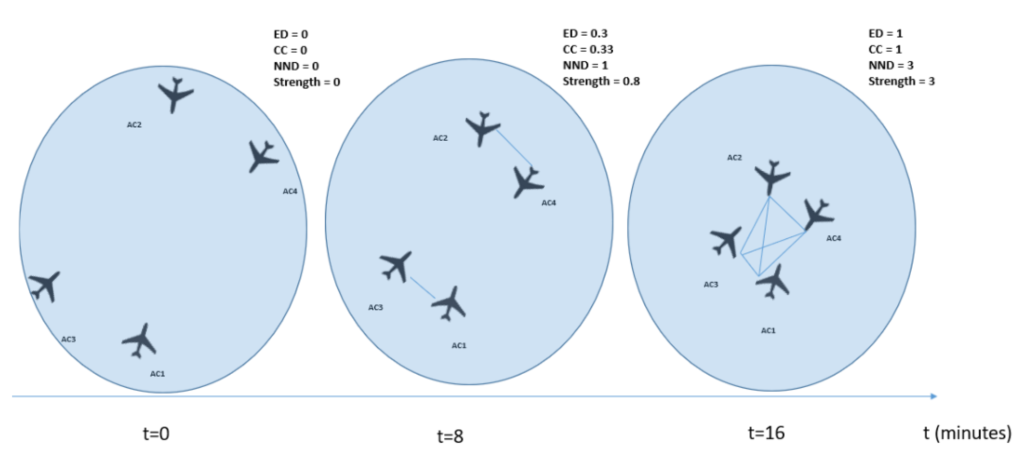 Aerospace 08 00364 g007 550