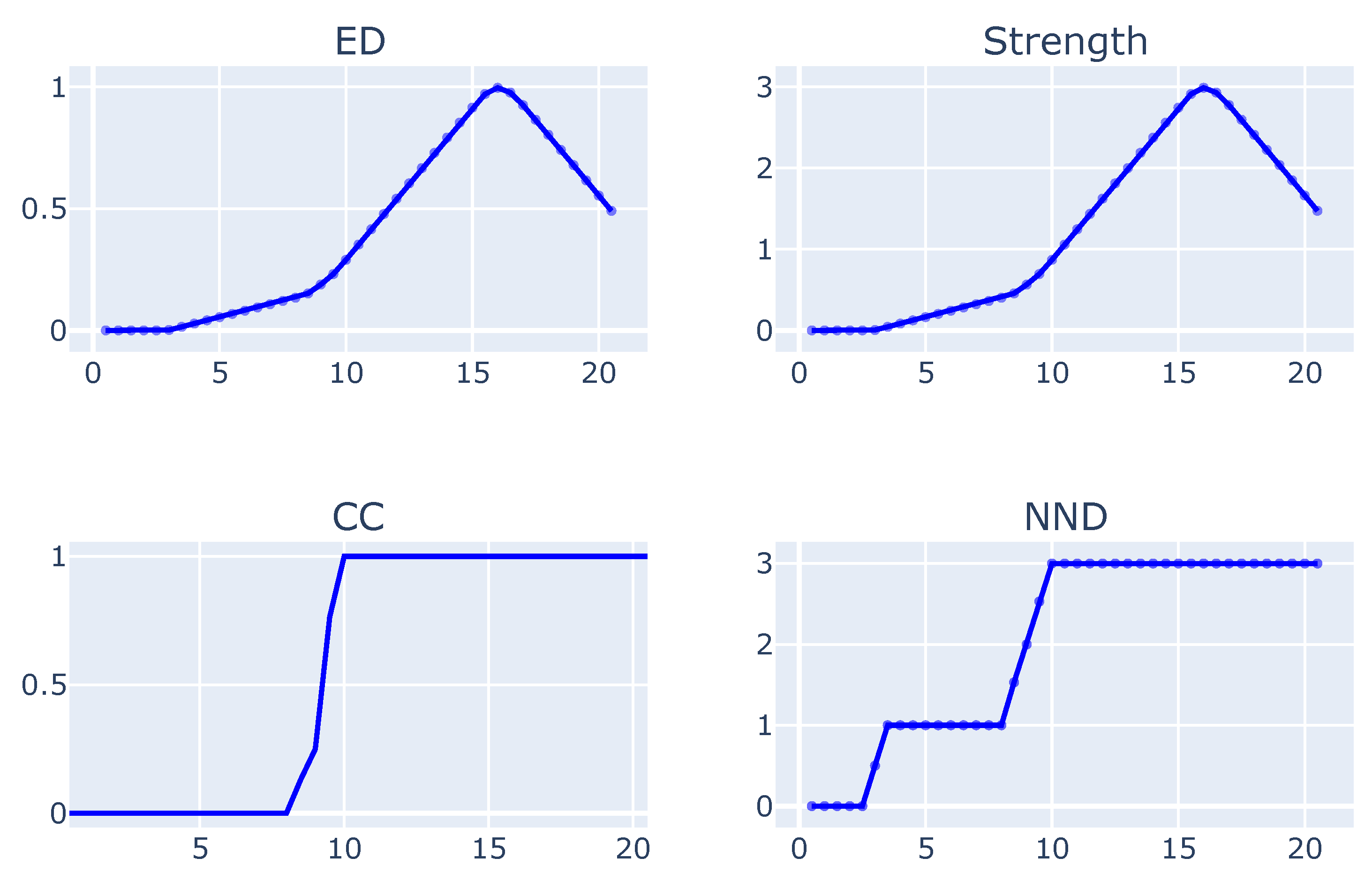 Aerospace 08 00364 g008 550