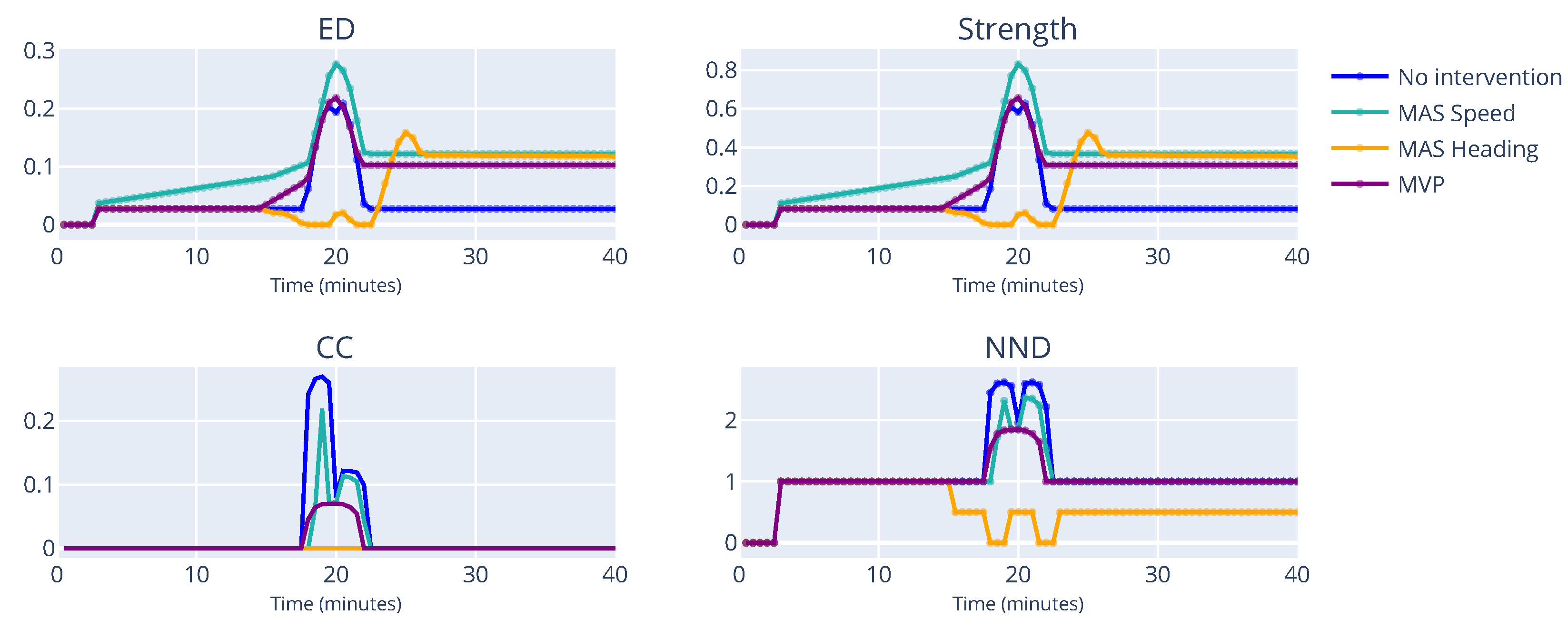 Aerospace 08 00364 g011 550