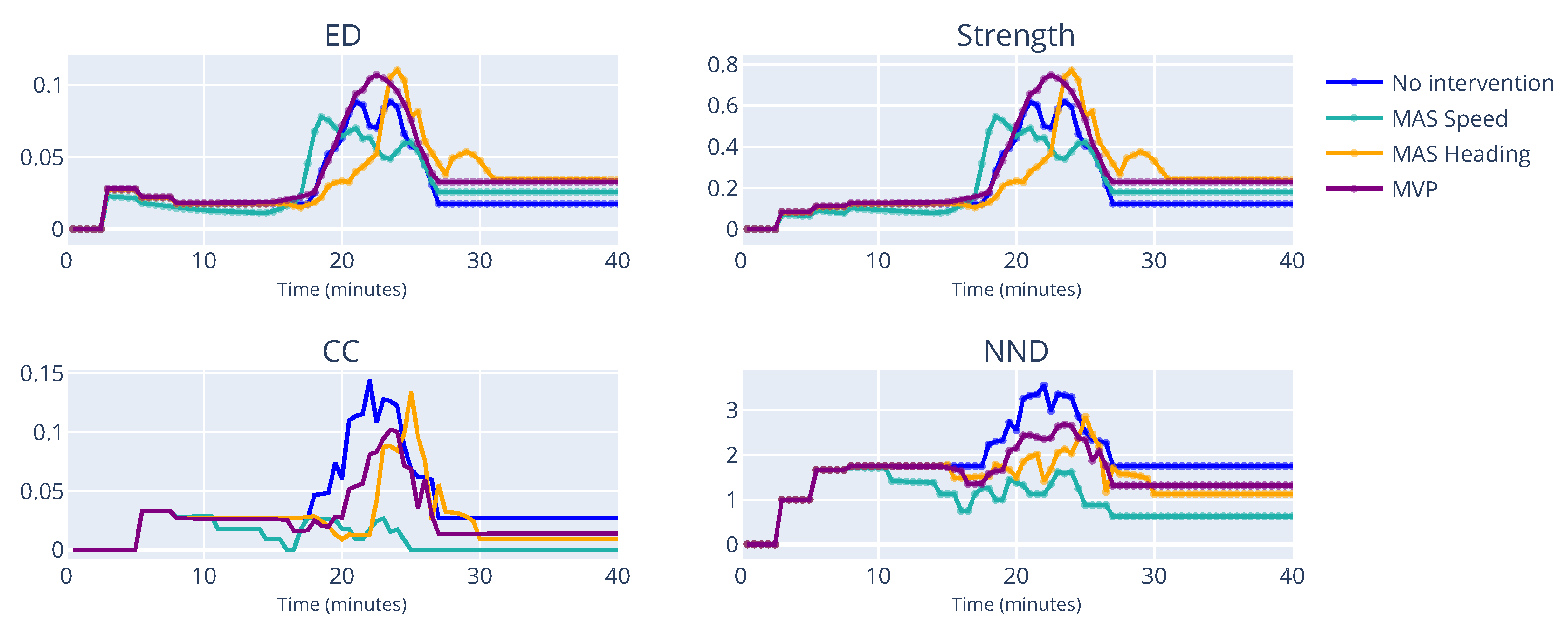 Aerospace 08 00364 g013 550