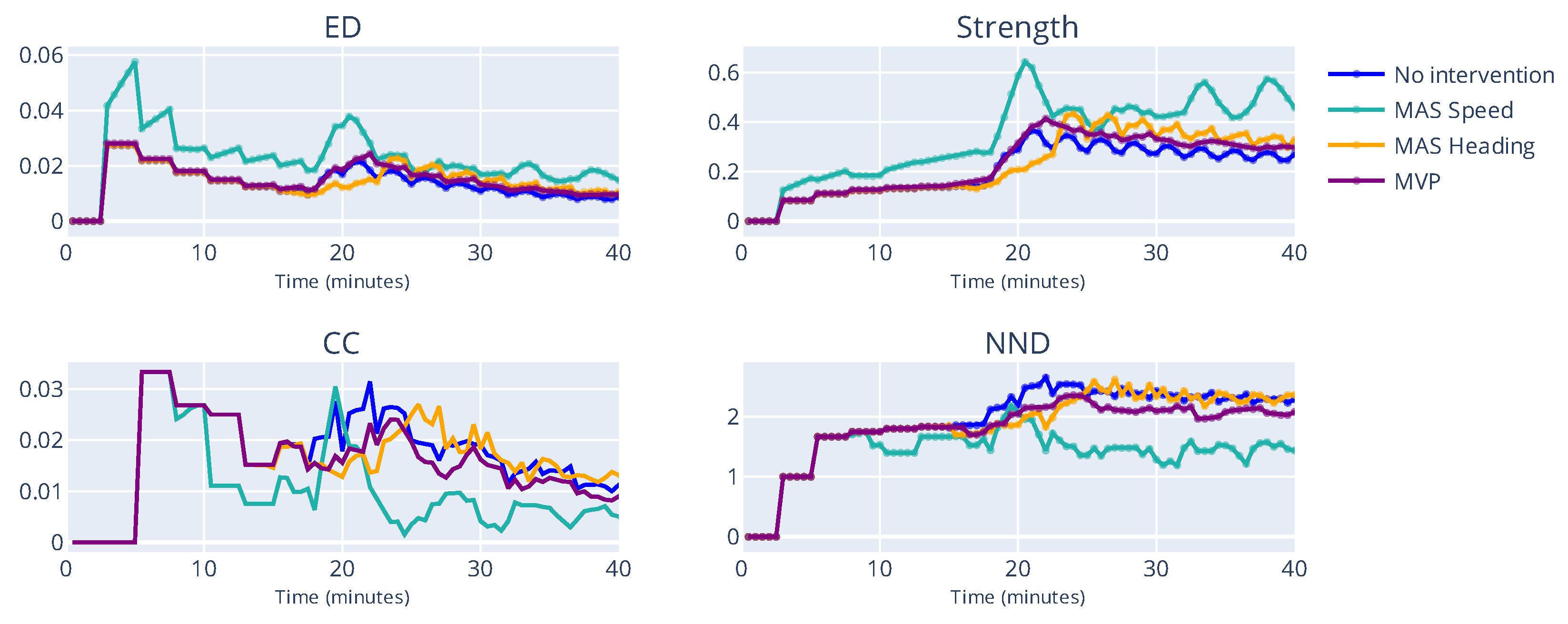 Aerospace 08 00364 g014 550