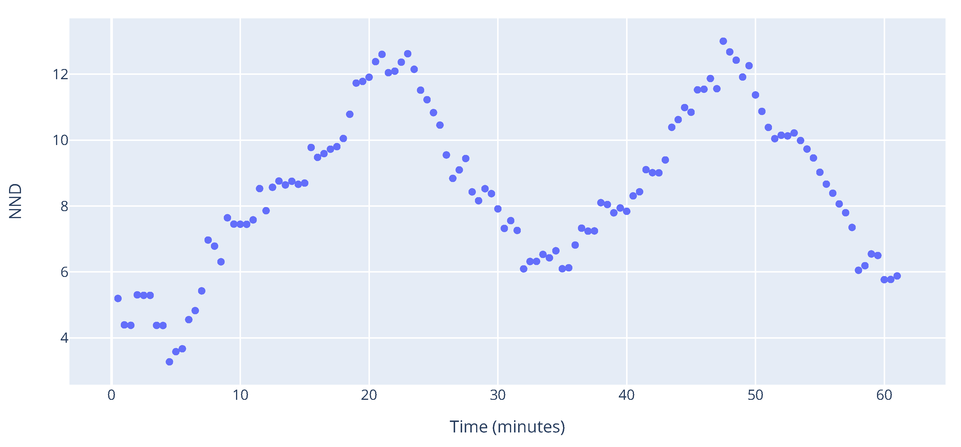 Aerospace 08 00364 g018 550