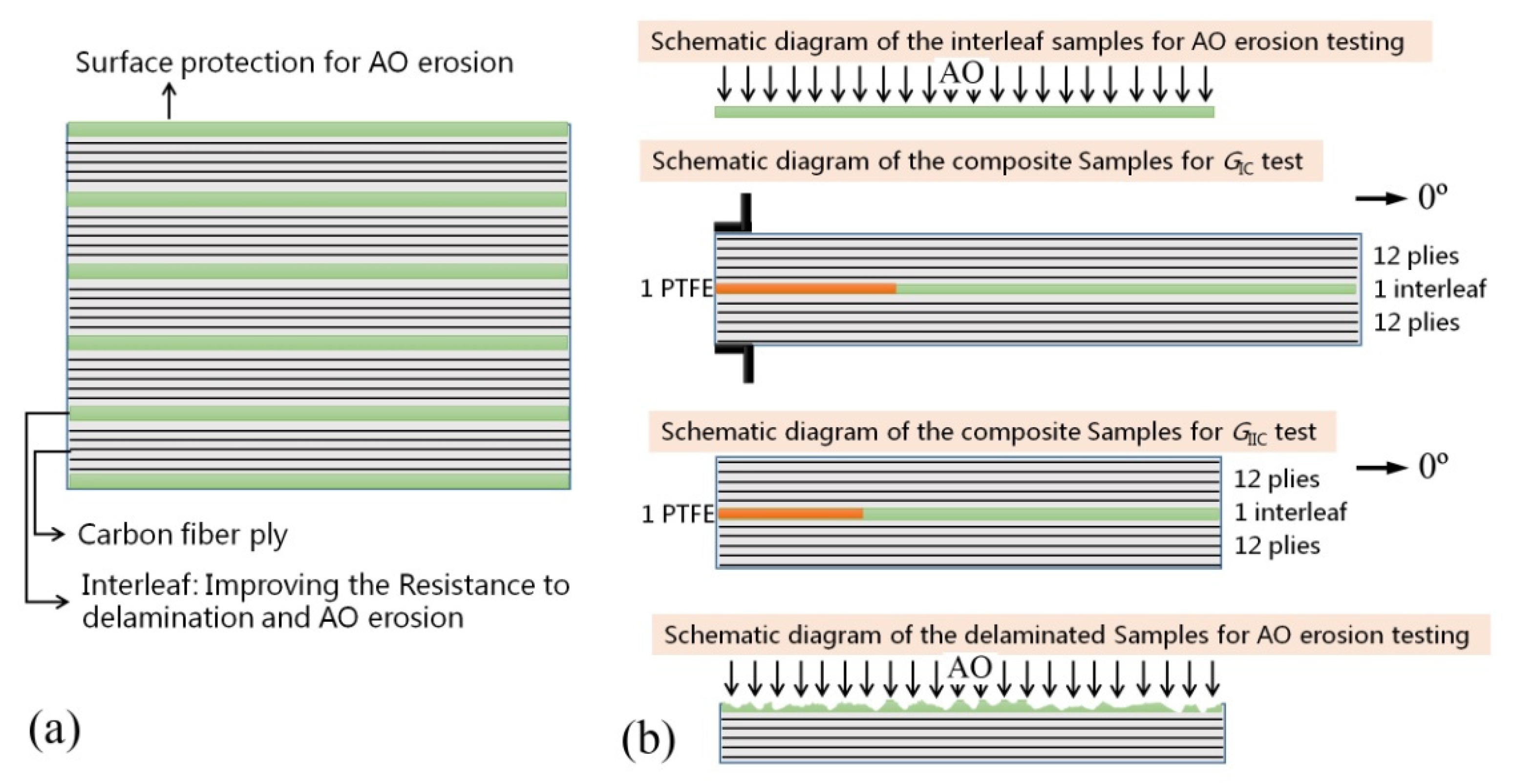Aerospace 08 00365 g001