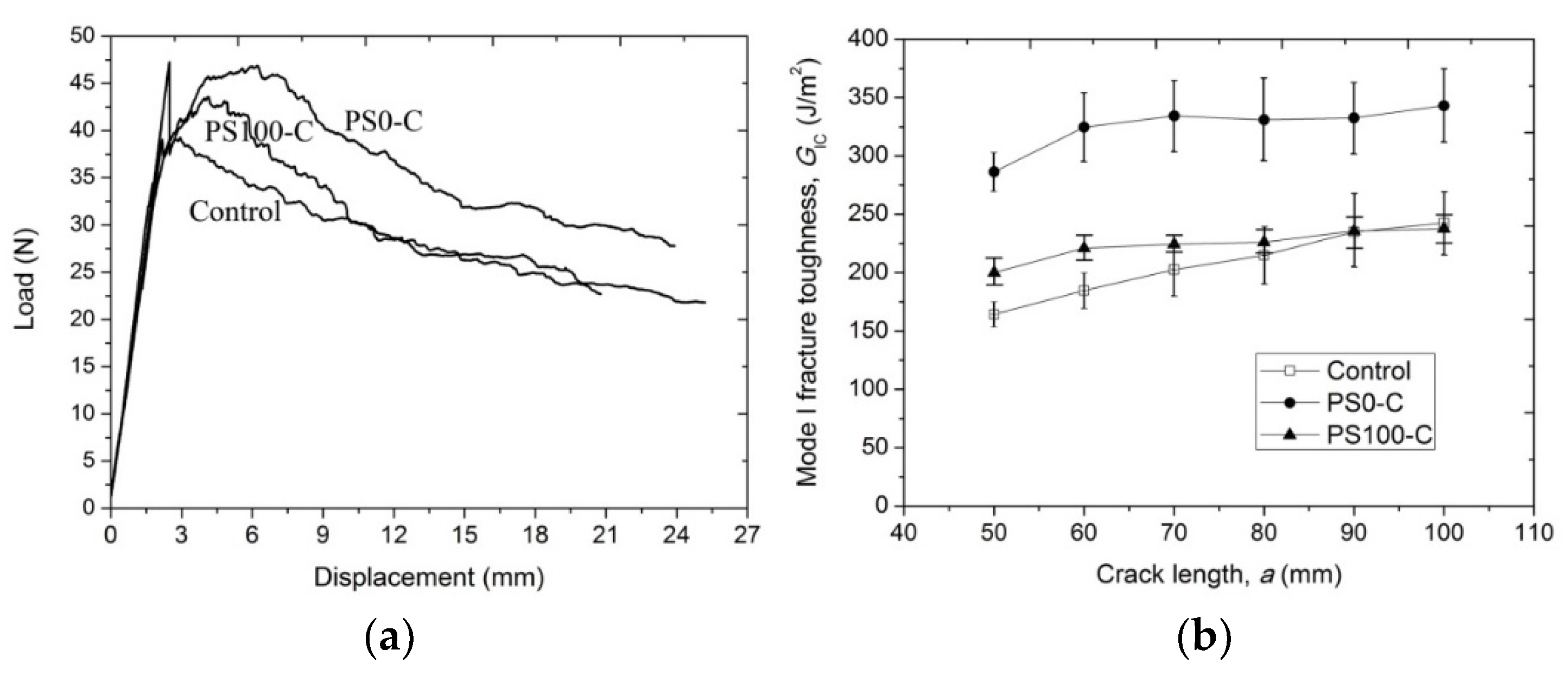 Aerospace 08 00365 g005