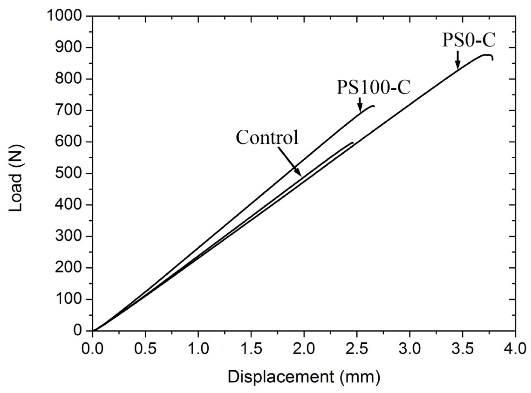 Aerospace 08 00365 g006