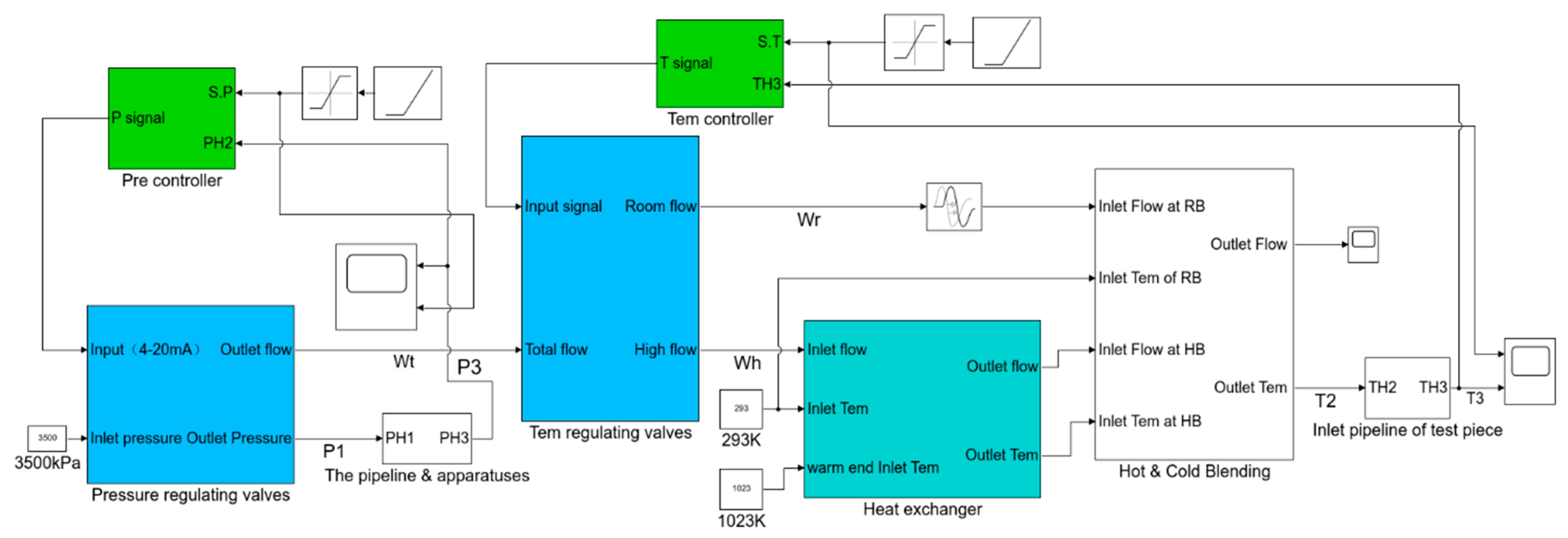 Aerospace 08 00367 g004