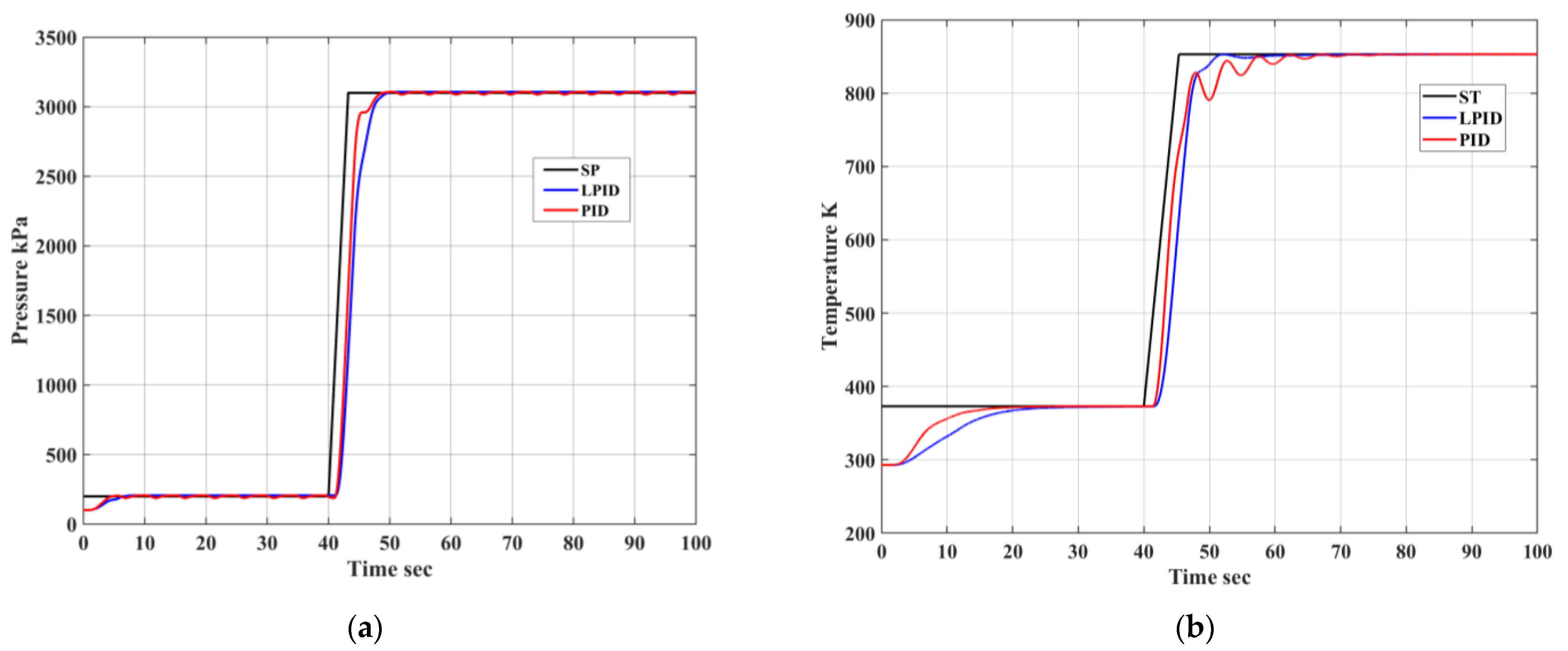 Aerospace 08 00367 g005