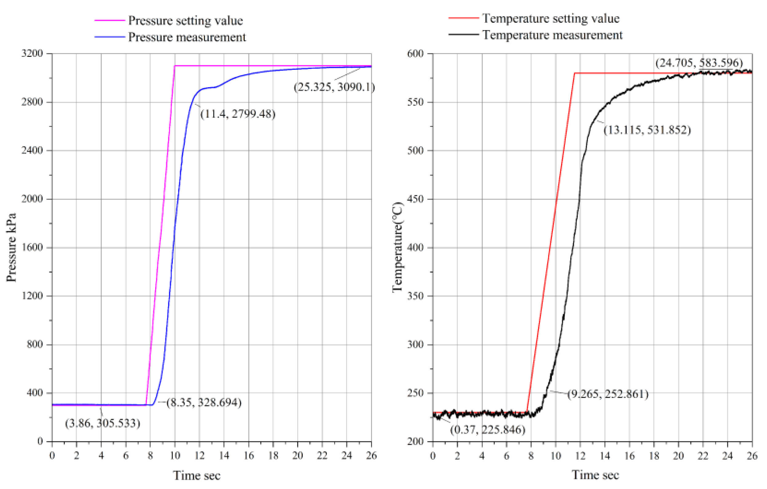 Aerospace 08 00367 g008