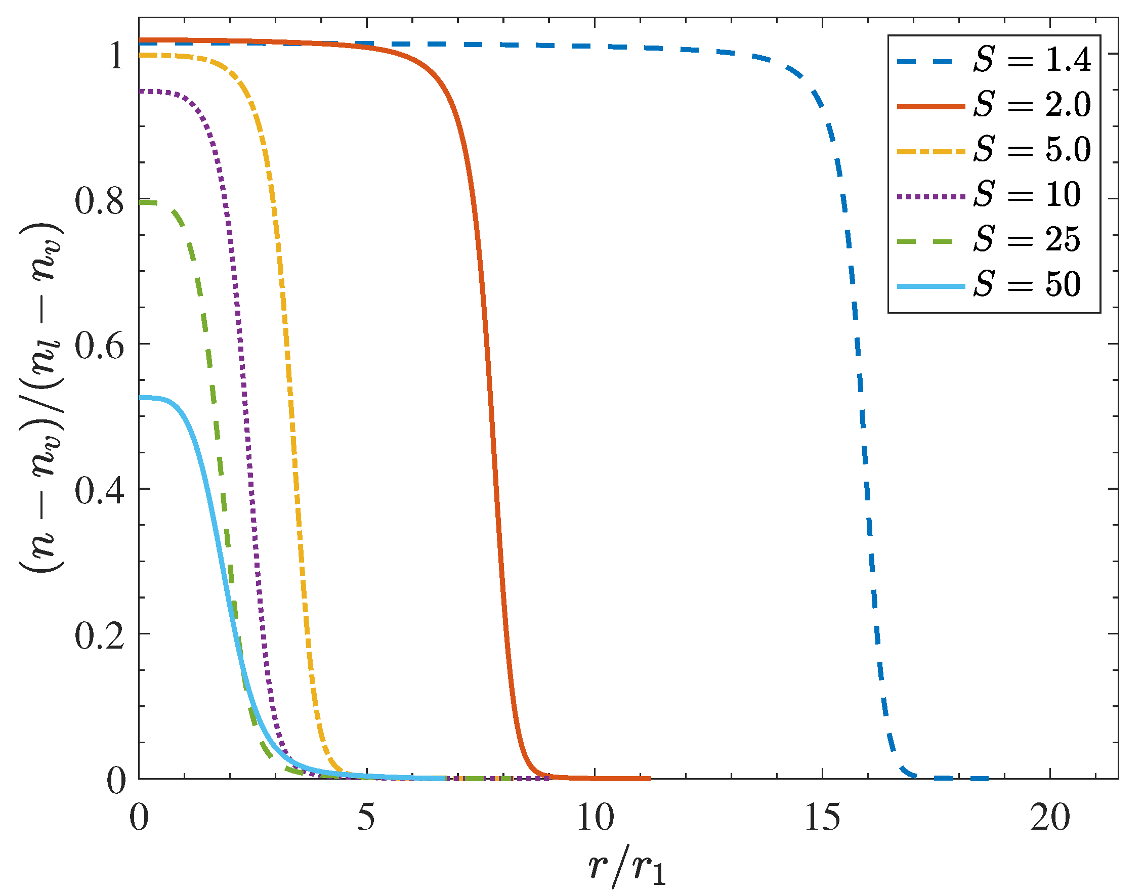 Aerospace 08 00368 g002 Aerospace 08 00368 g002