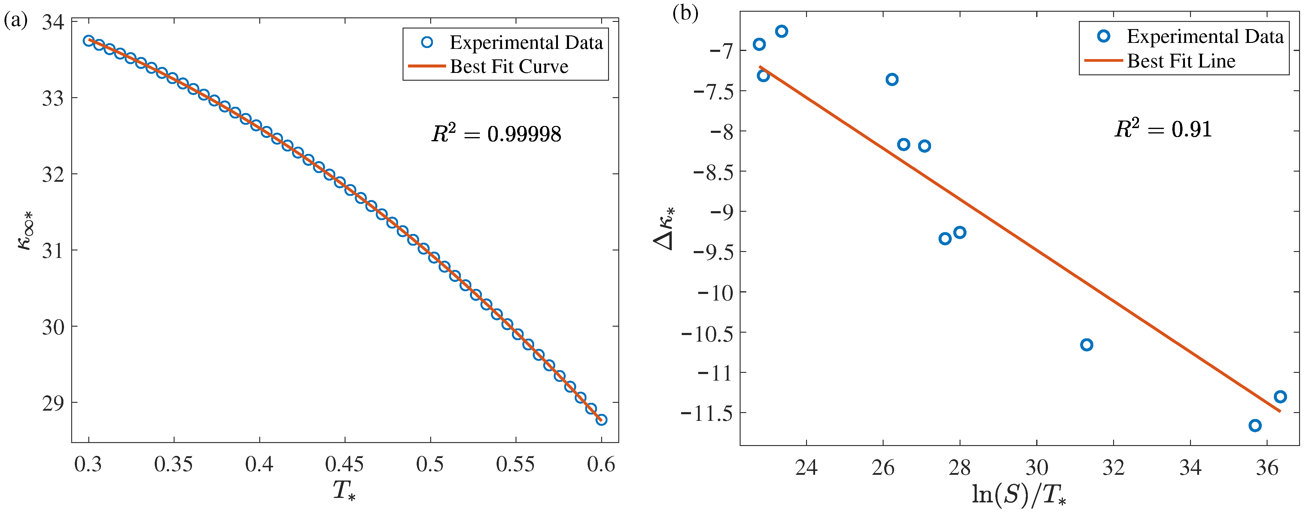 Aerospace 08 00368 g003 Aerospace 08 00368 g003